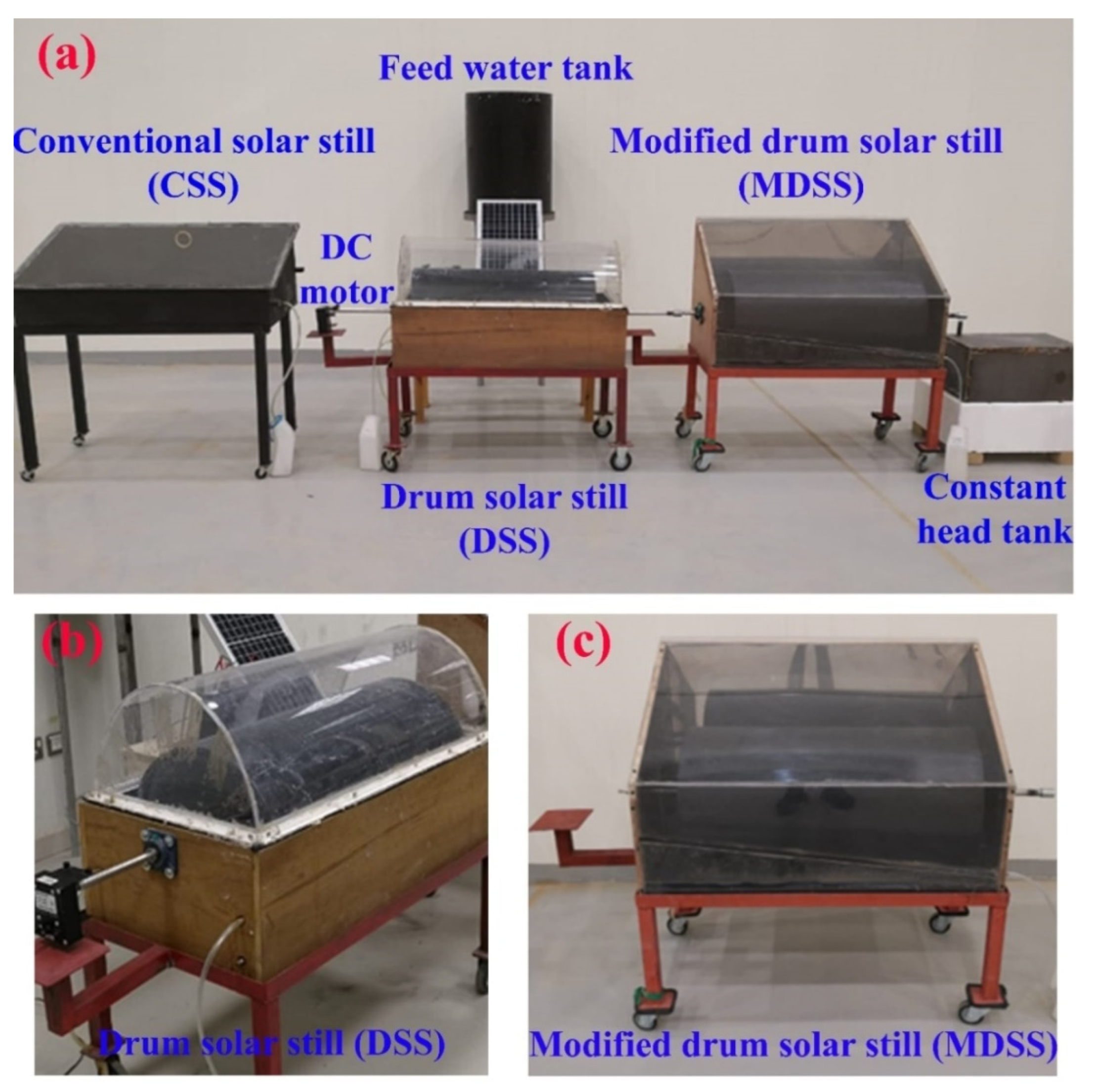 Sustainability 14 10668 g027 Sustainability 14 10668 g027