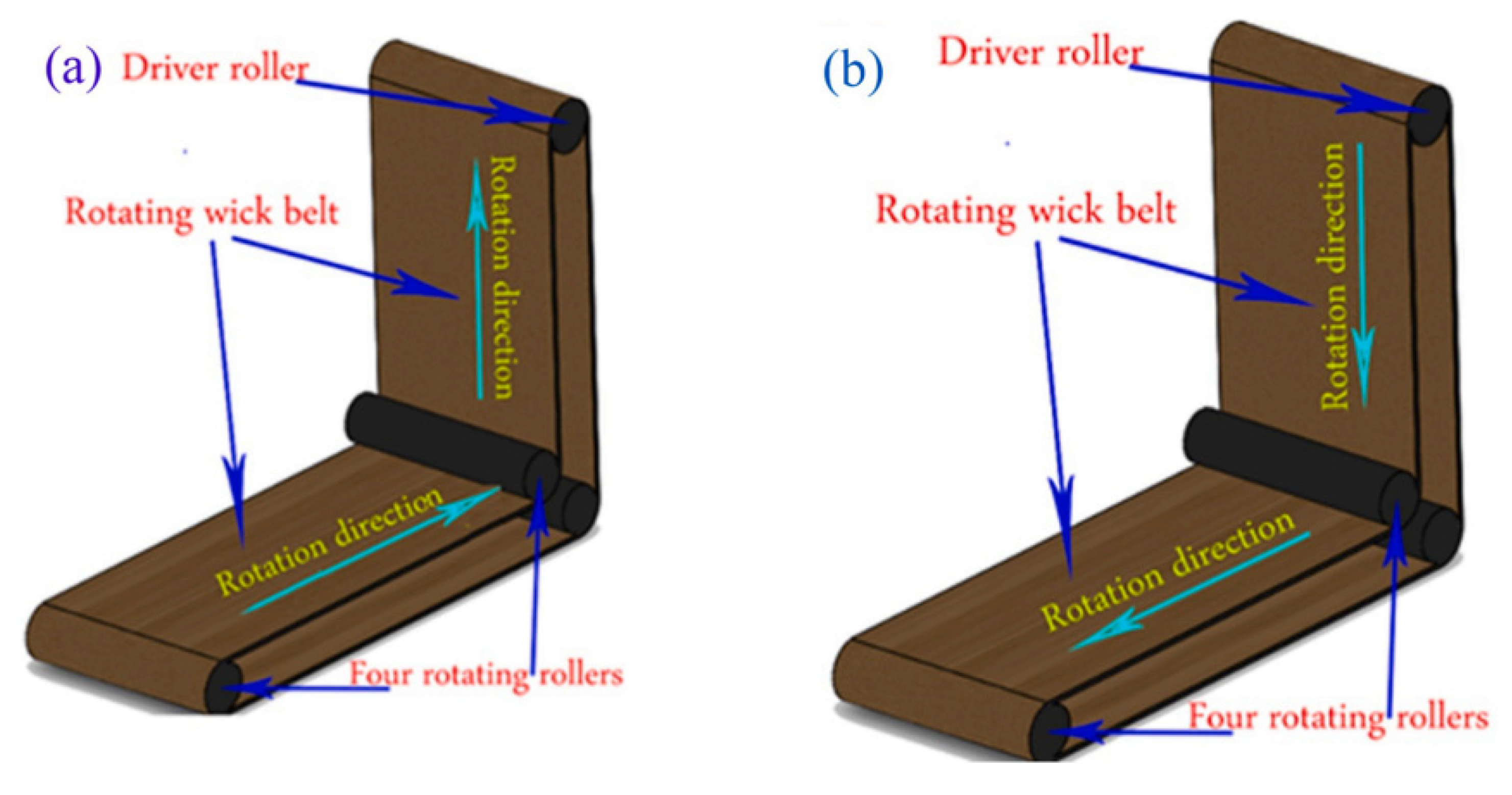 Sustainability 14 10668 g031 Sustainability 14 10668 g031