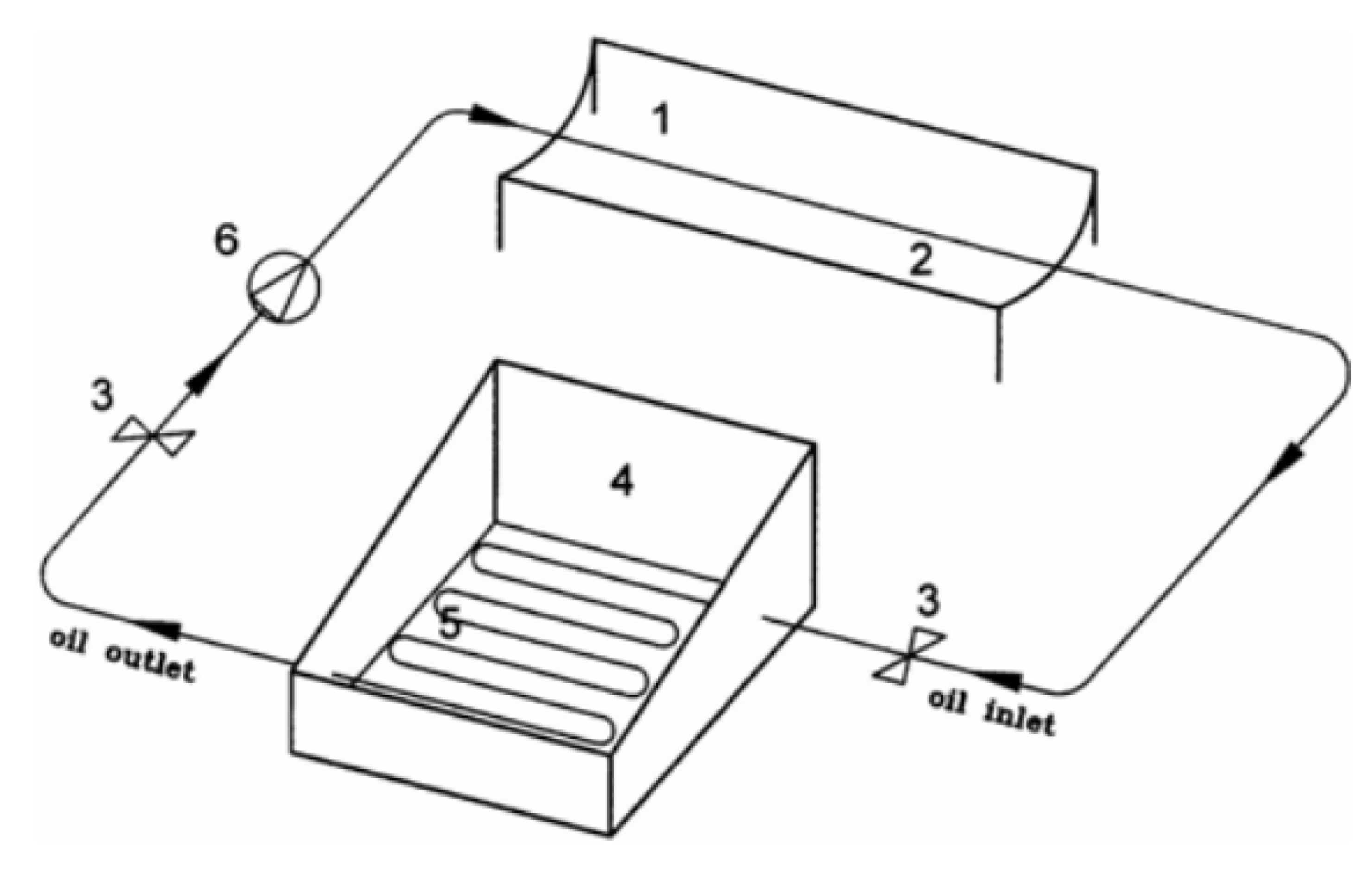 Sustainability 14 10668 g041 Sustainability 14 10668 g041