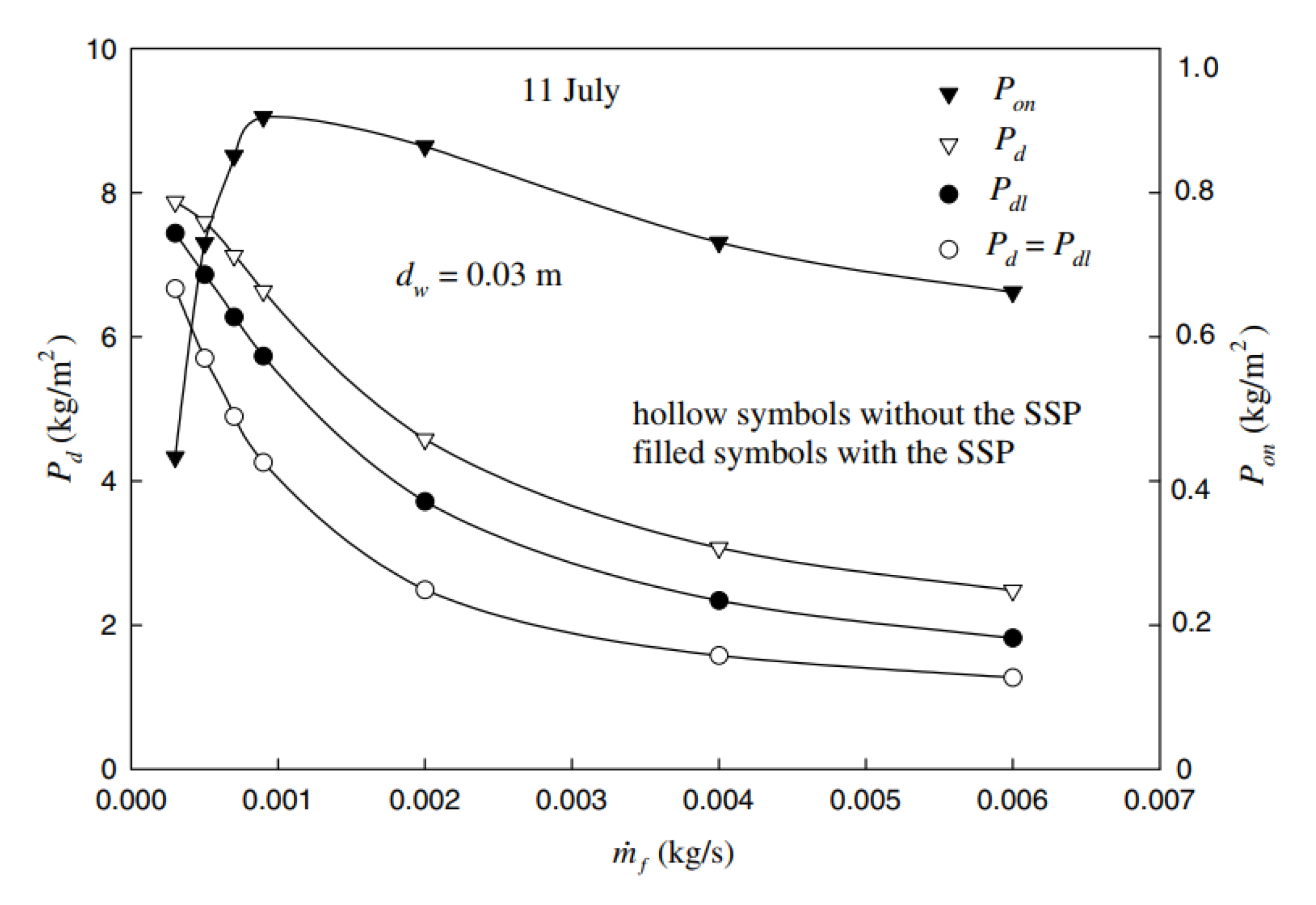 Sustainability 14 10668 g048 Sustainability 14 10668 g048
