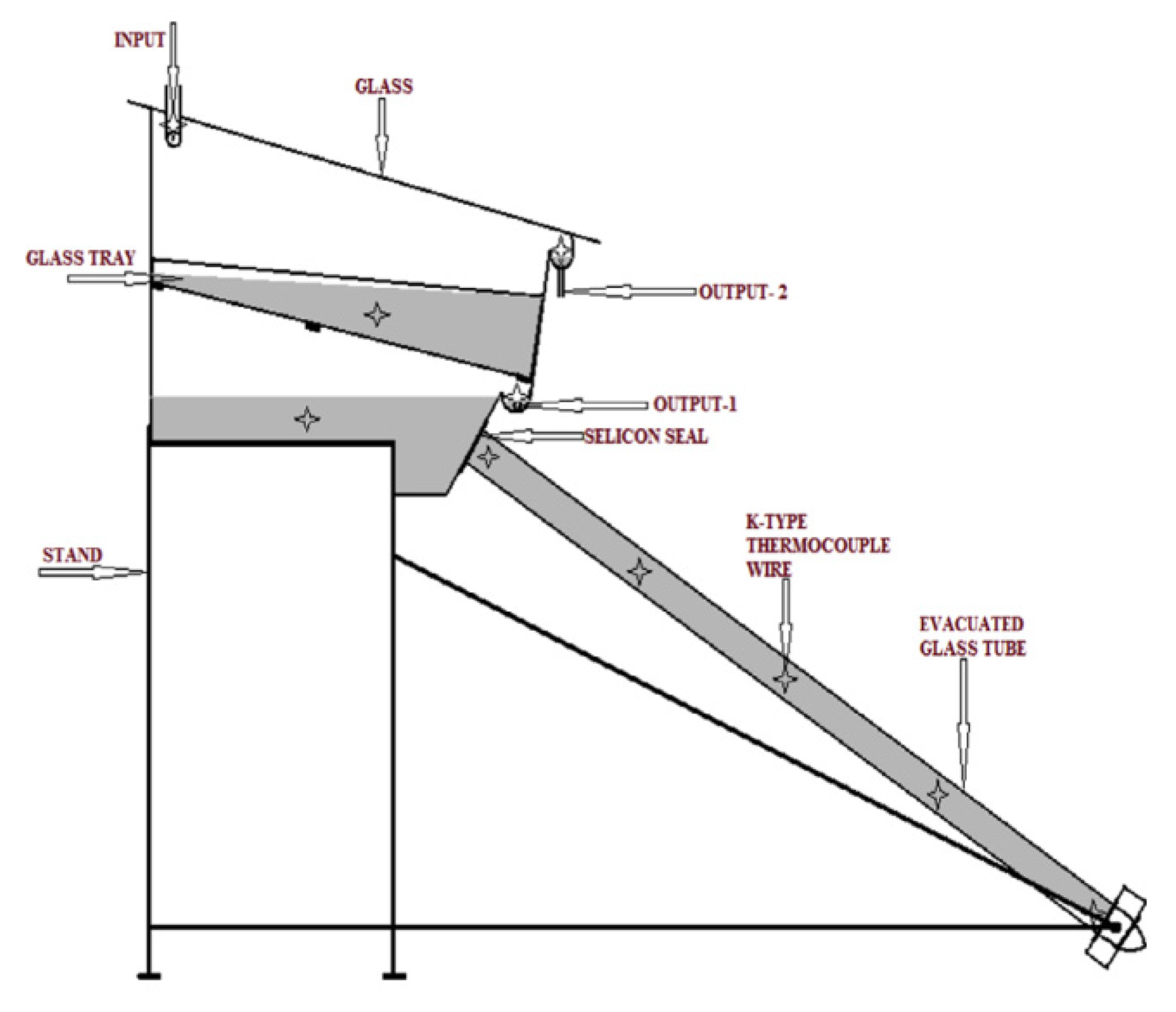 Sustainability 14 10668 g049 Sustainability 14 10668 g049