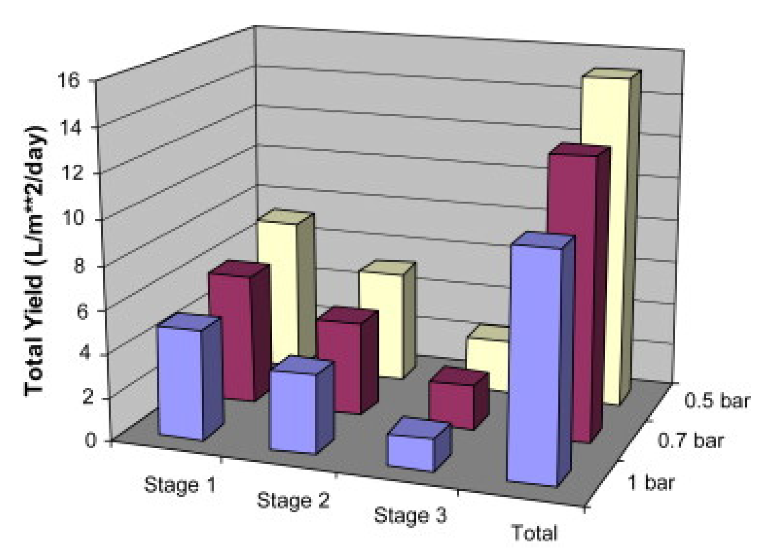 Sustainability 14 10668 g052 Sustainability 14 10668 g052
