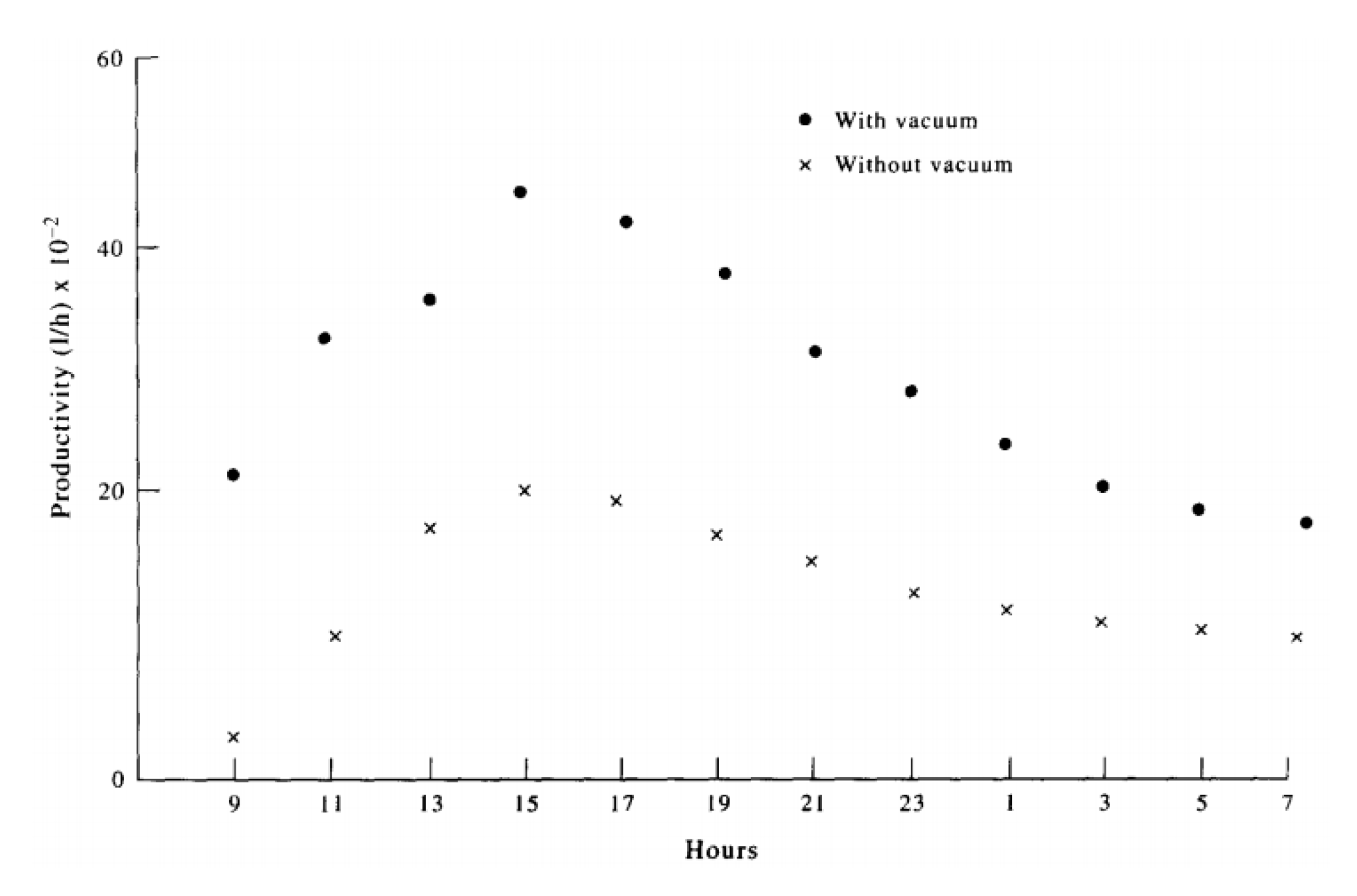 Sustainability 14 10668 g054 Sustainability 14 10668 g054