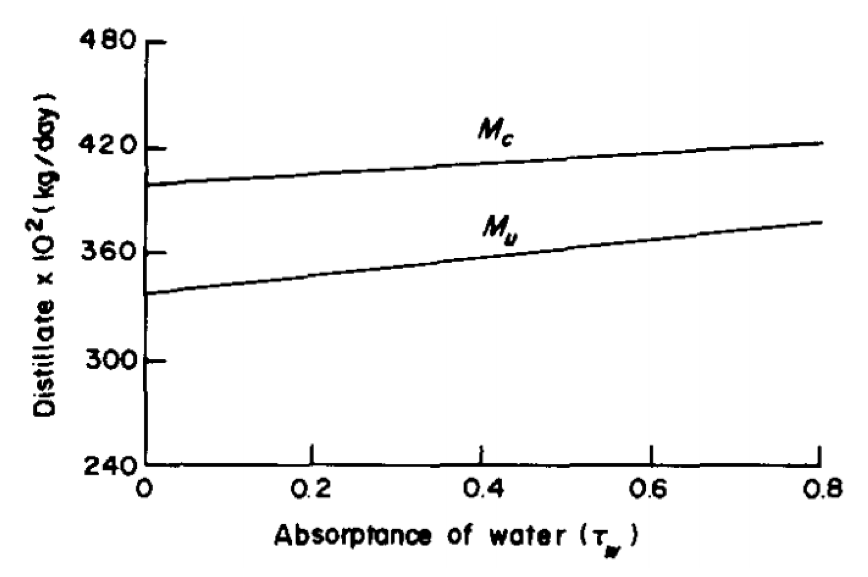 Sustainability 14 10668 g059 Sustainability 14 10668 g059