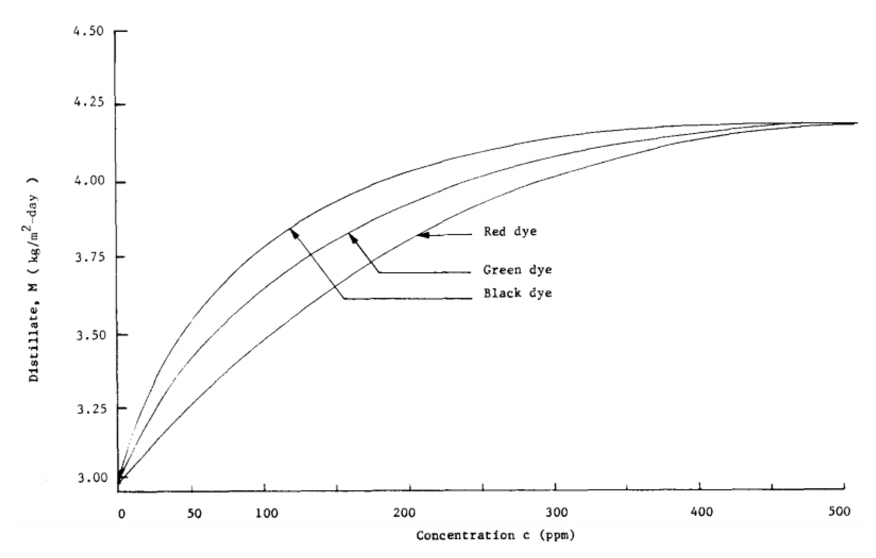 Sustainability 14 10668 g060 Sustainability 14 10668 g060
