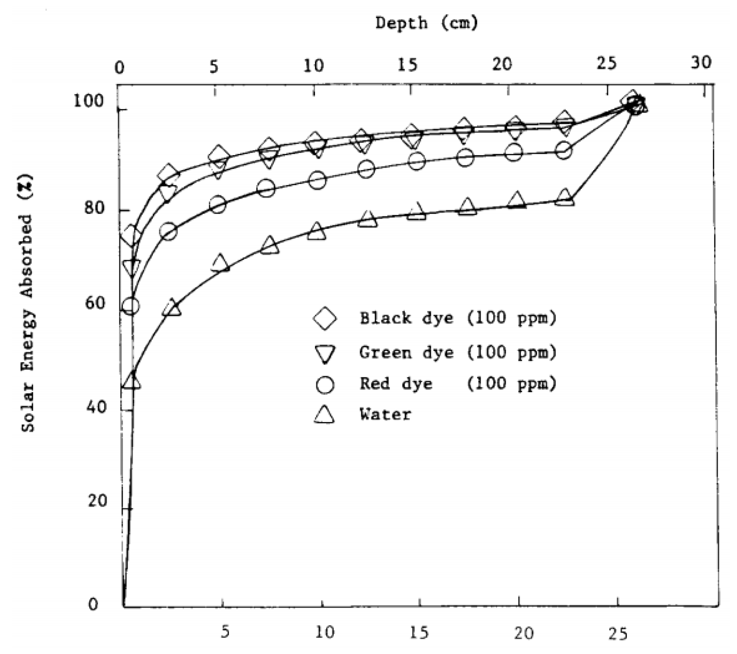 Sustainability 14 10668 g061 Sustainability 14 10668 g061