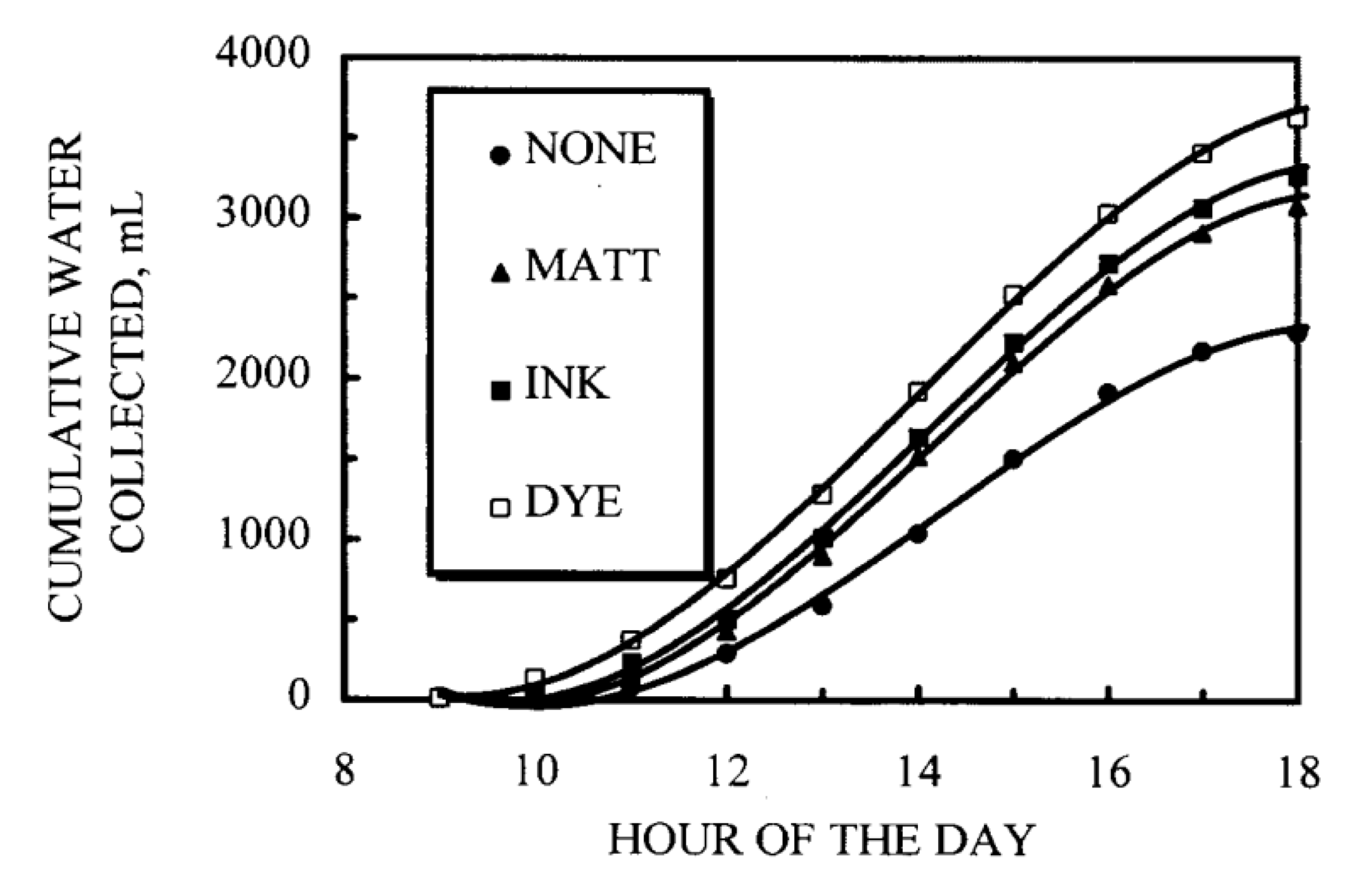 Sustainability 14 10668 g062 Sustainability 14 10668 g062