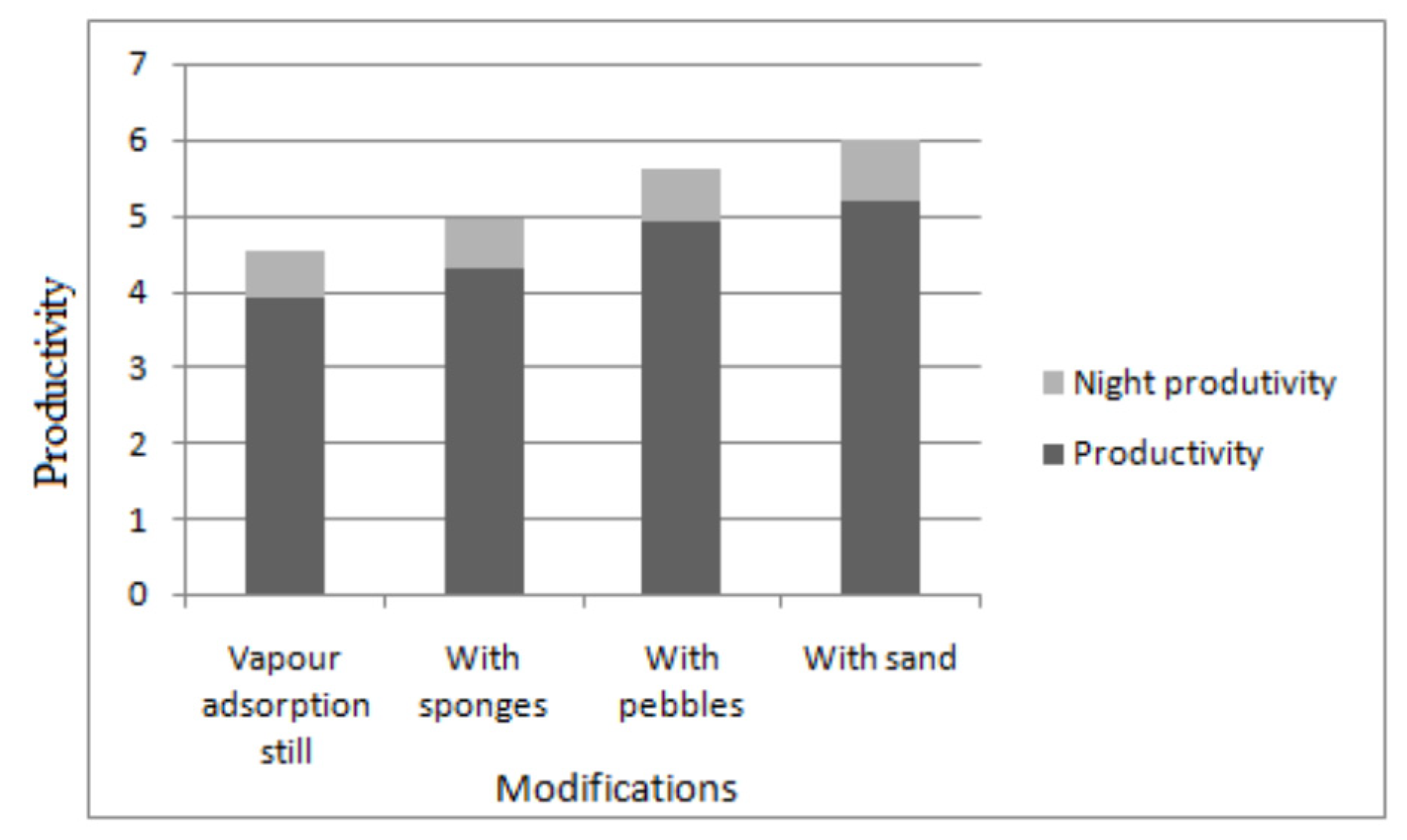 Sustainability 14 10668 g065 Sustainability 14 10668 g065