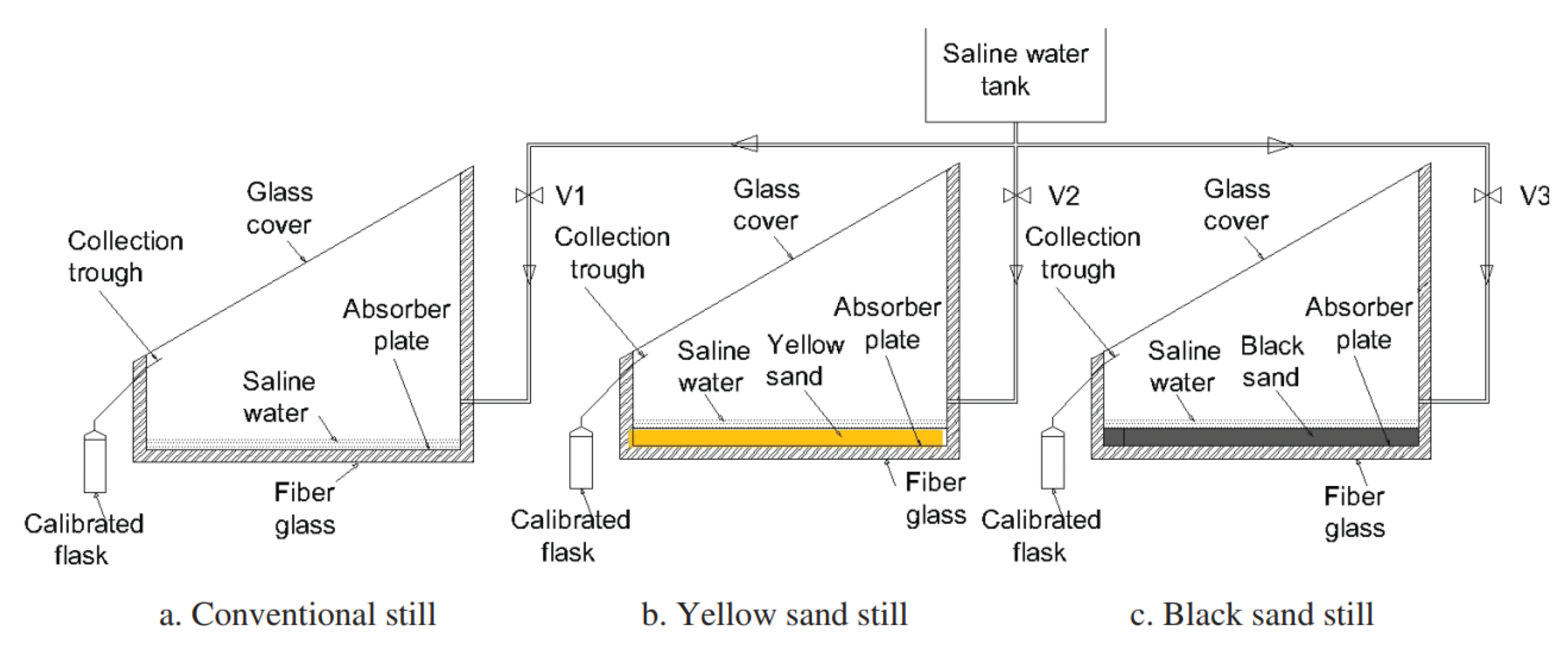 Sustainability 14 10668 g066 Sustainability 14 10668 g066