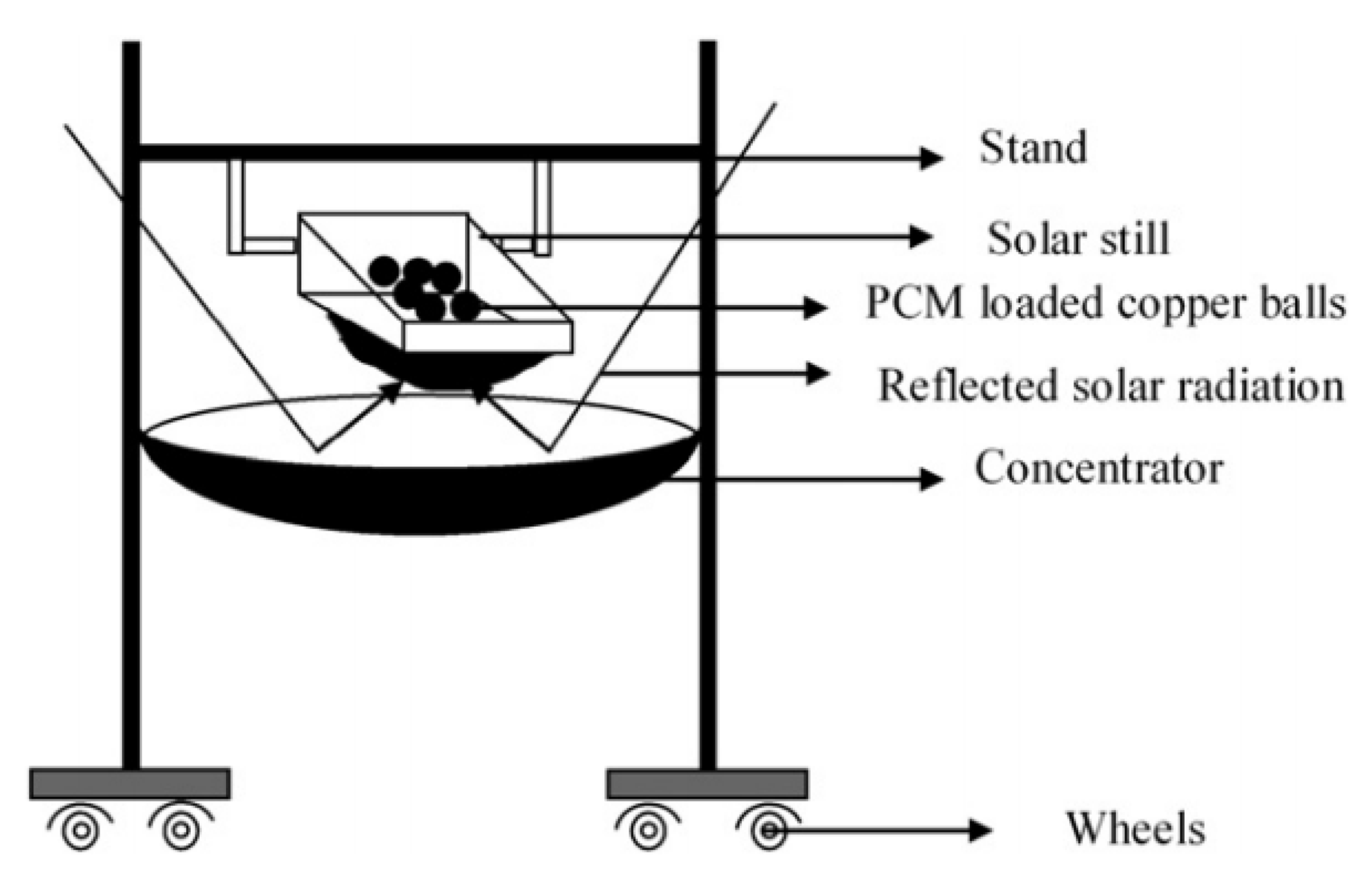Sustainability 14 10668 g071 Sustainability 14 10668 g071