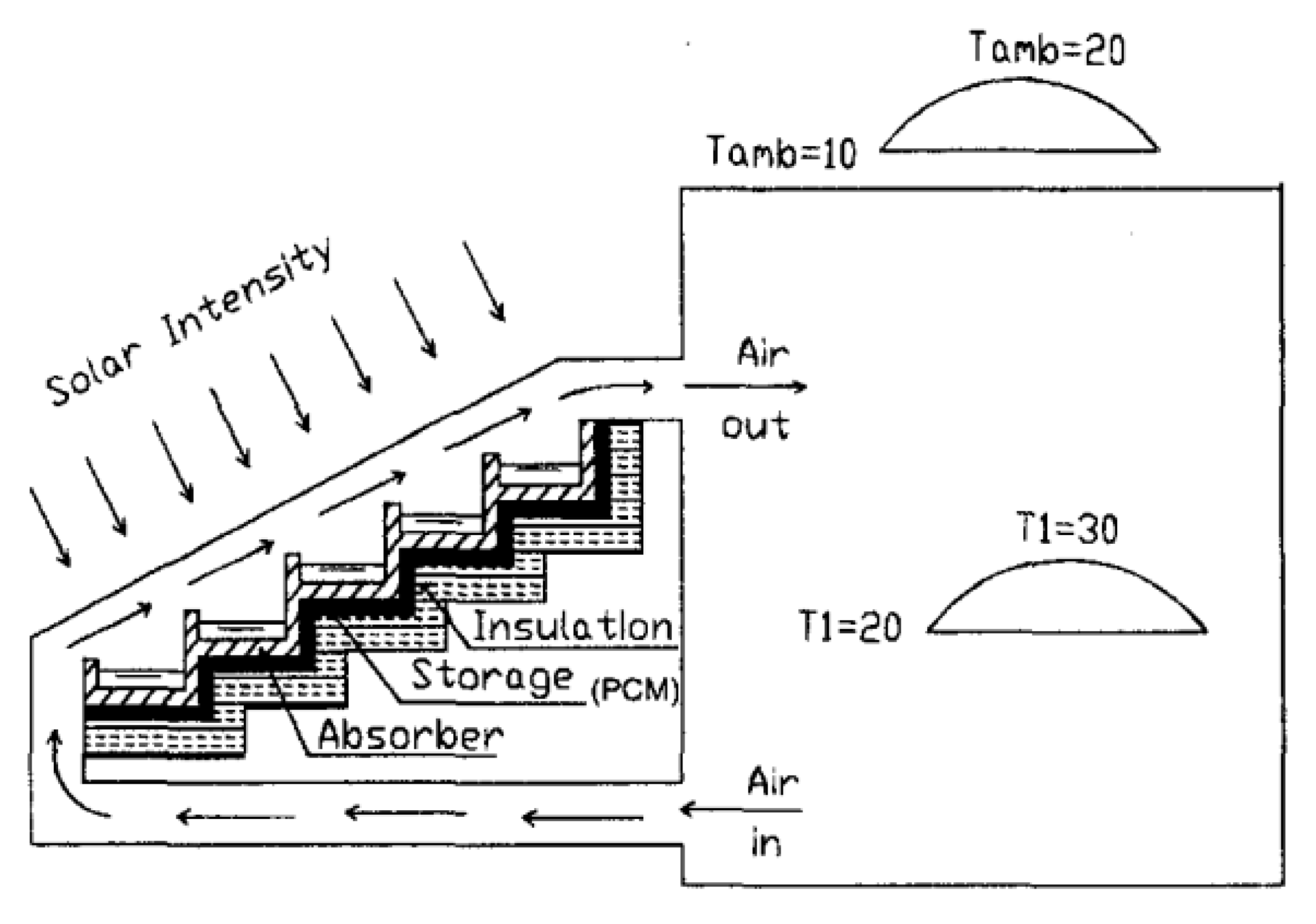 Sustainability 14 10668 g073 Sustainability 14 10668 g073