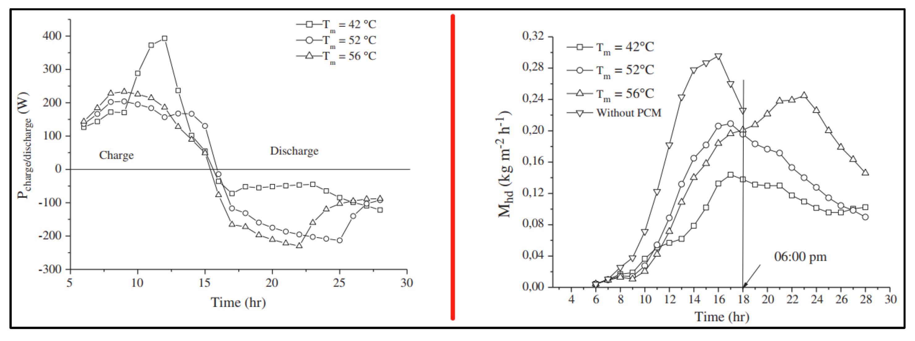 Sustainability 14 10668 g075 Sustainability 14 10668 g075