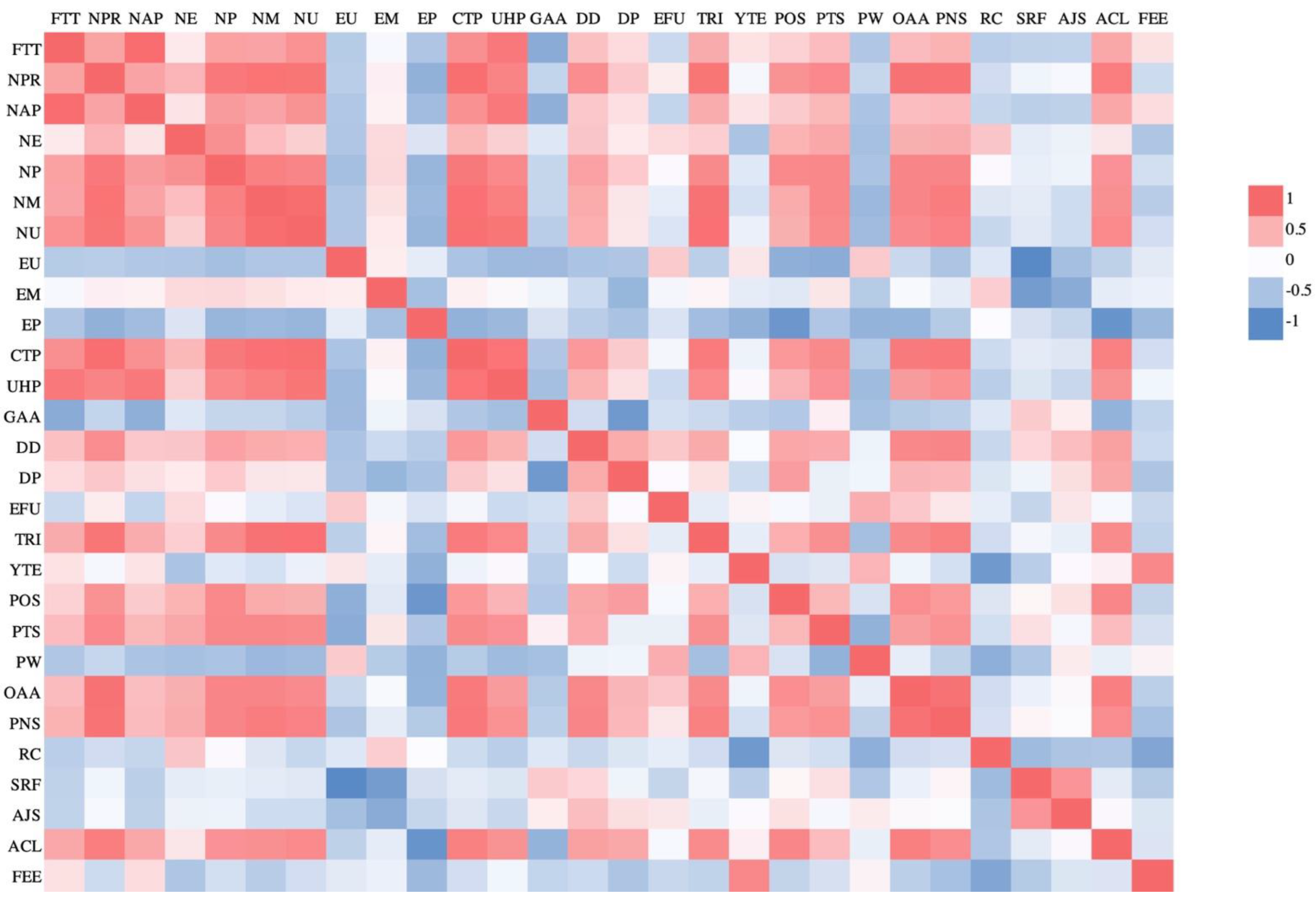 Sustainability 14 10671 g001 550