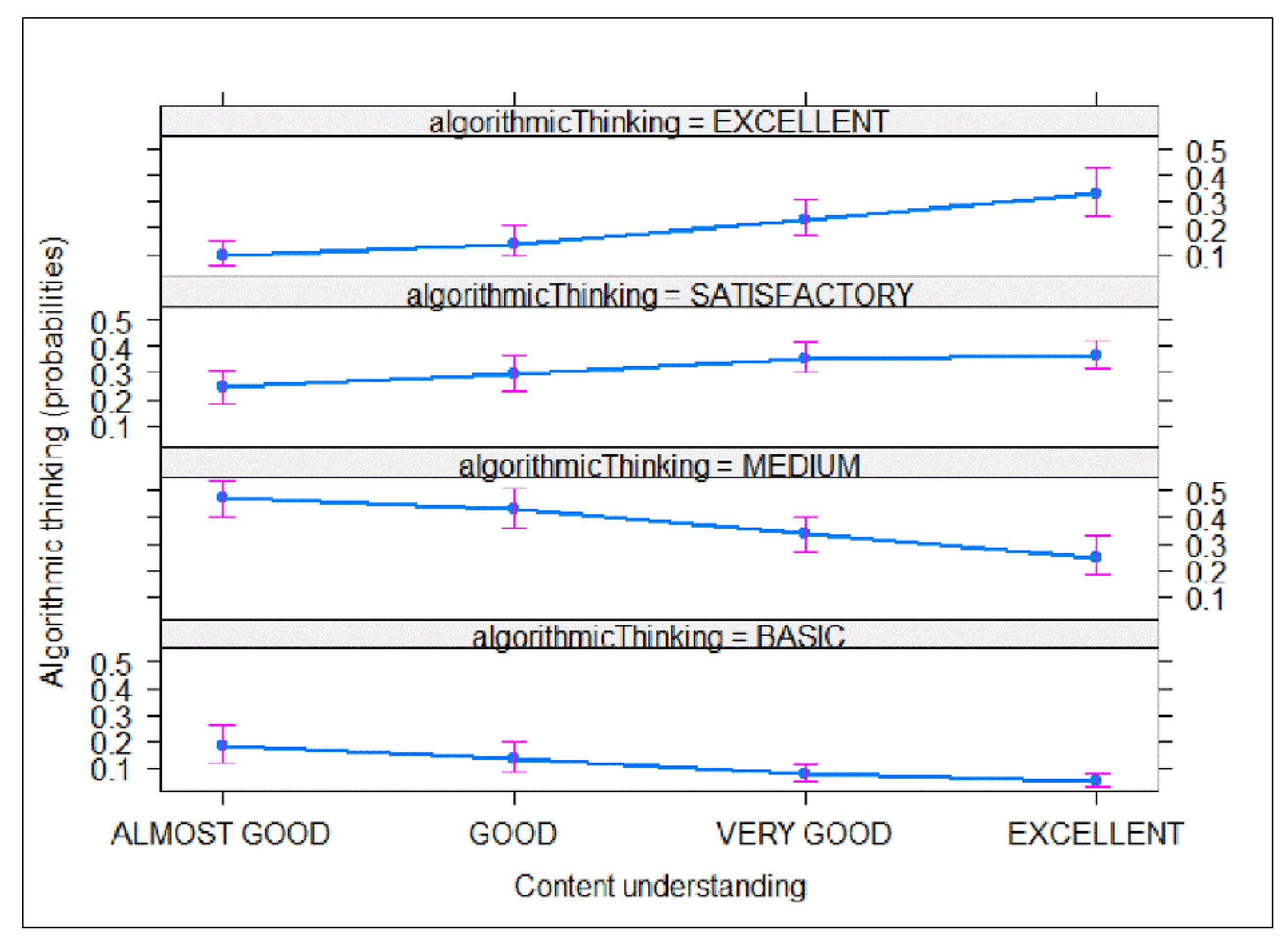 Sustainability 14 10672 ch001
