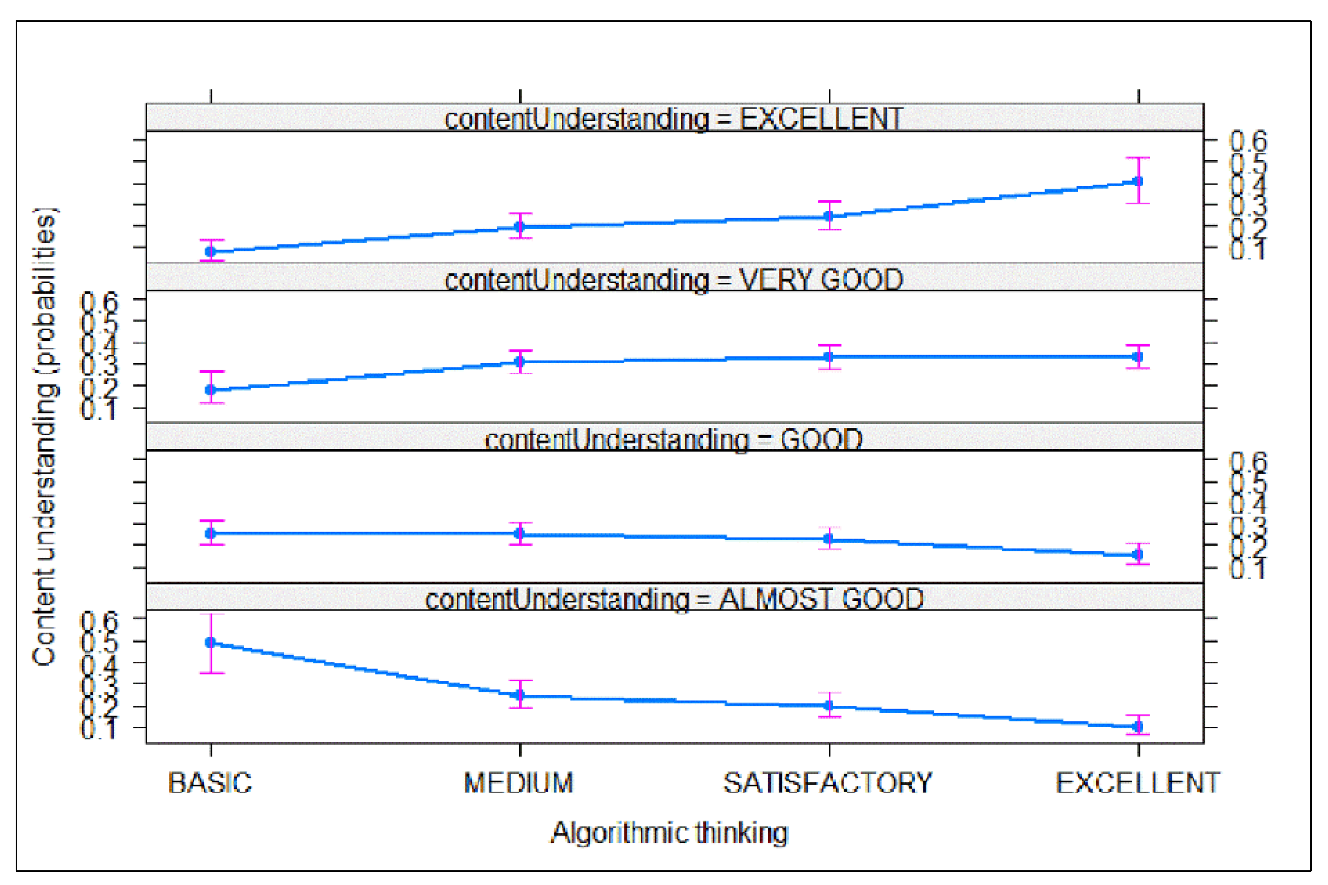Sustainability 14 10672 ch002
