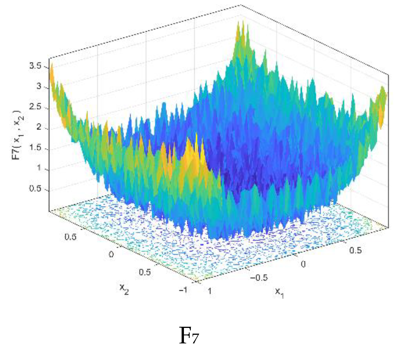 Sustainability 14 10673 g002b