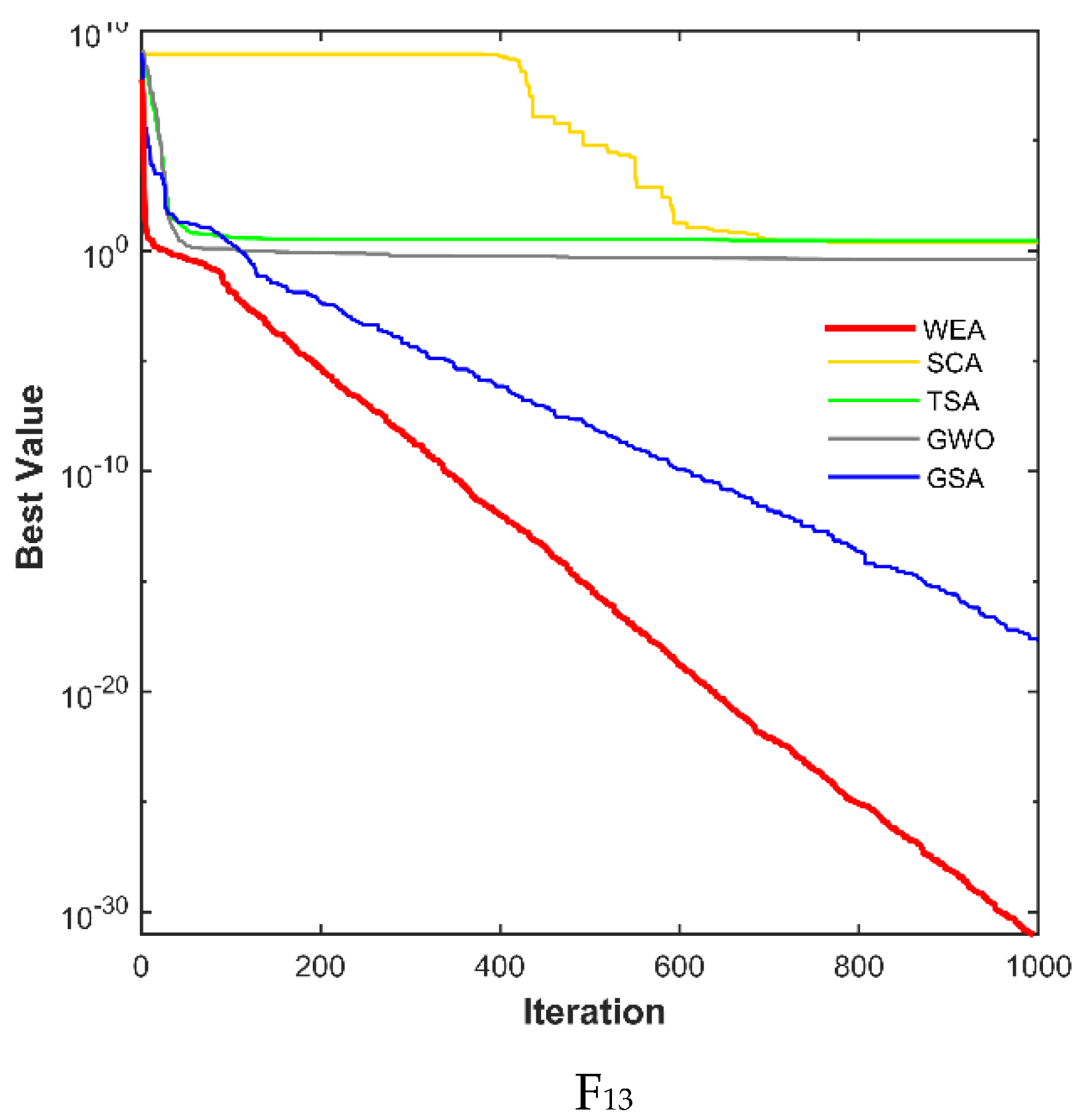 Sustainability 14 10673 g004c