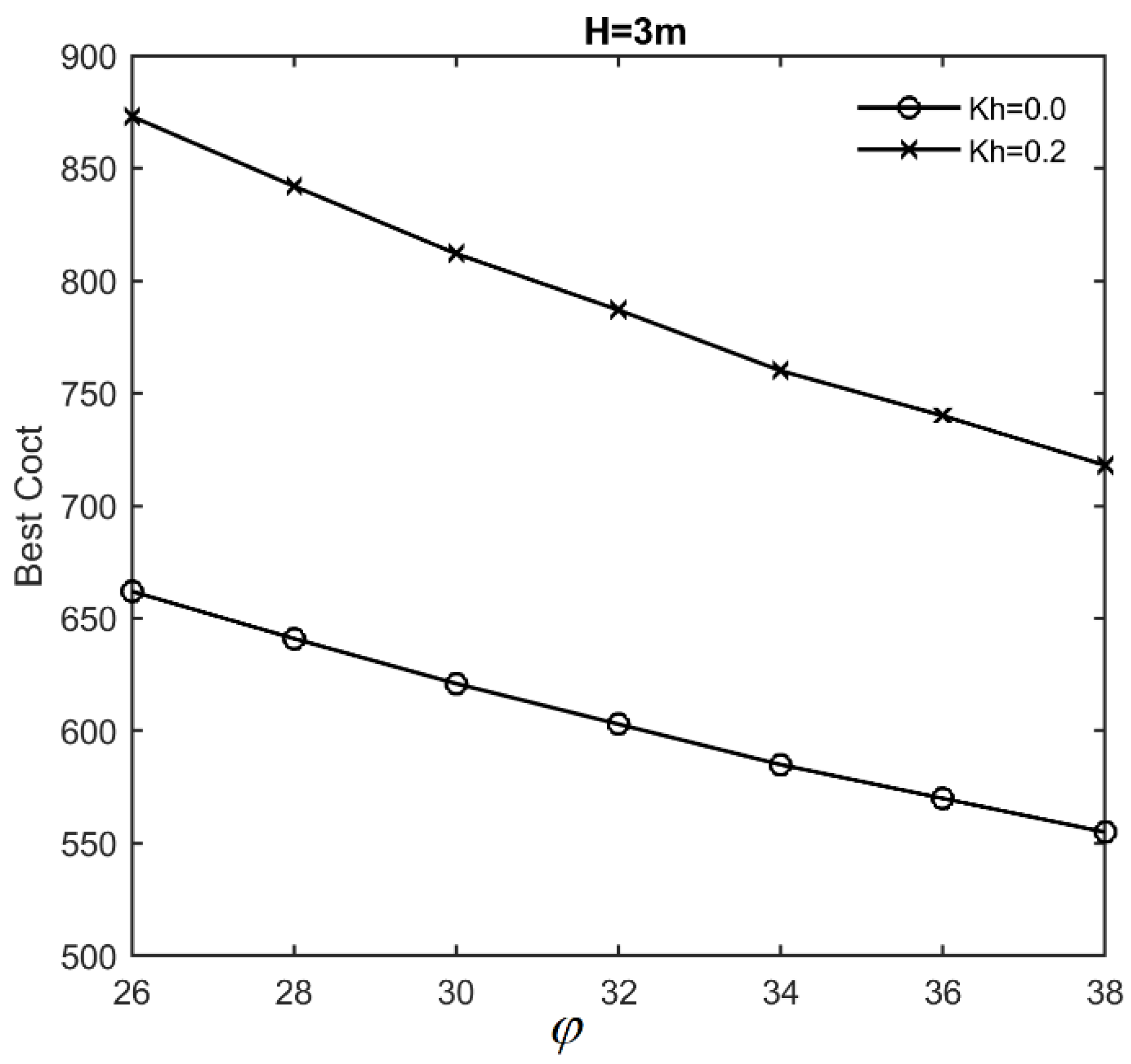 Sustainability 14 10673 g008