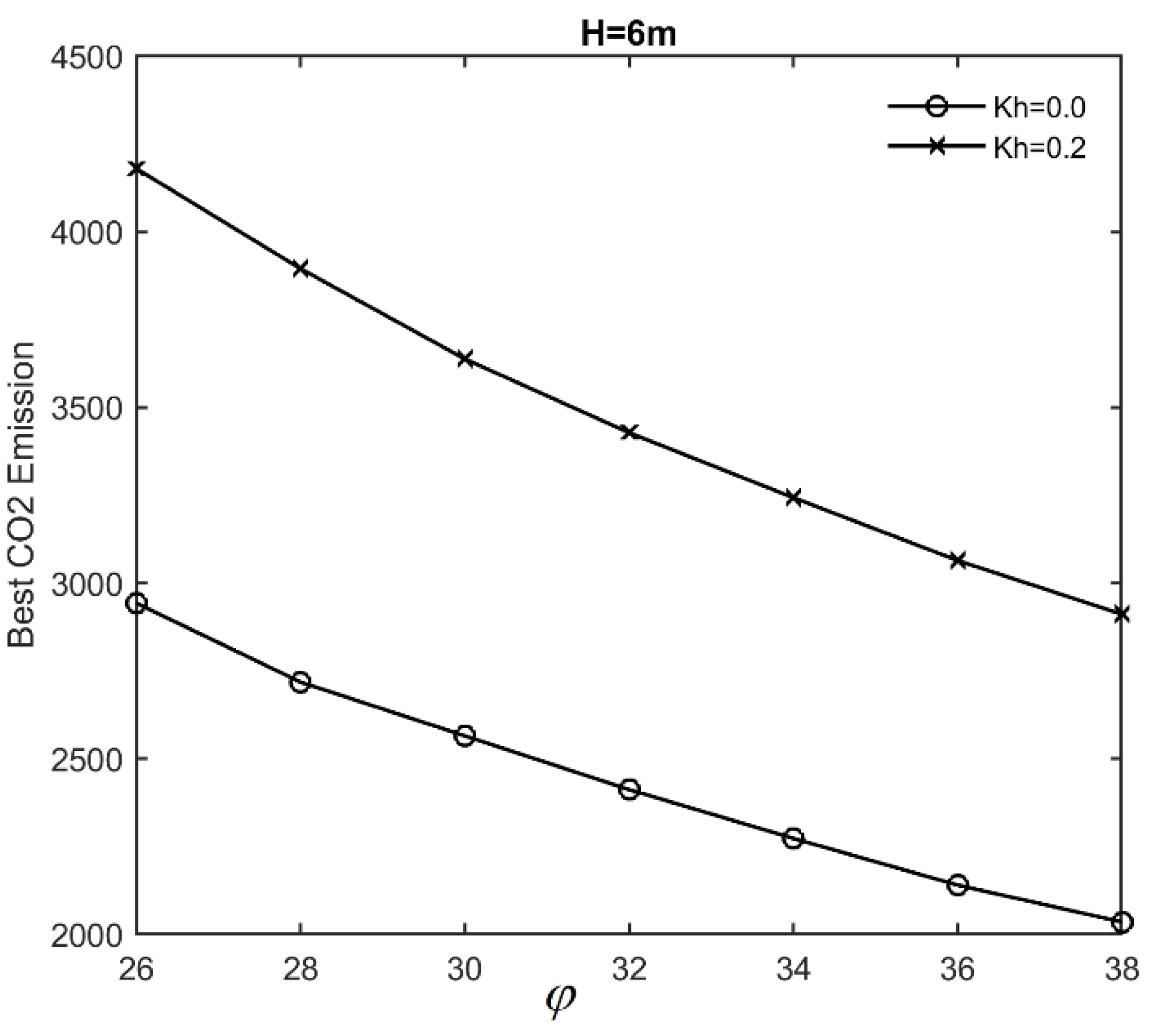 Sustainability 14 10673 g011
