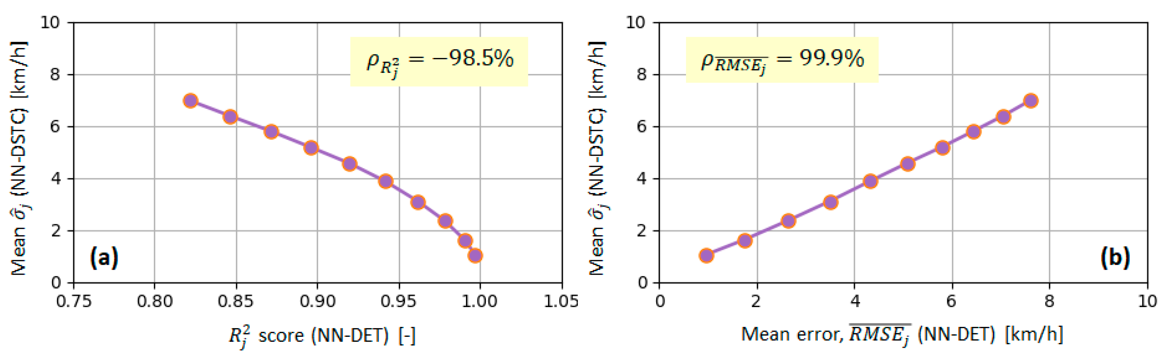 Sustainability 14 10674 g015