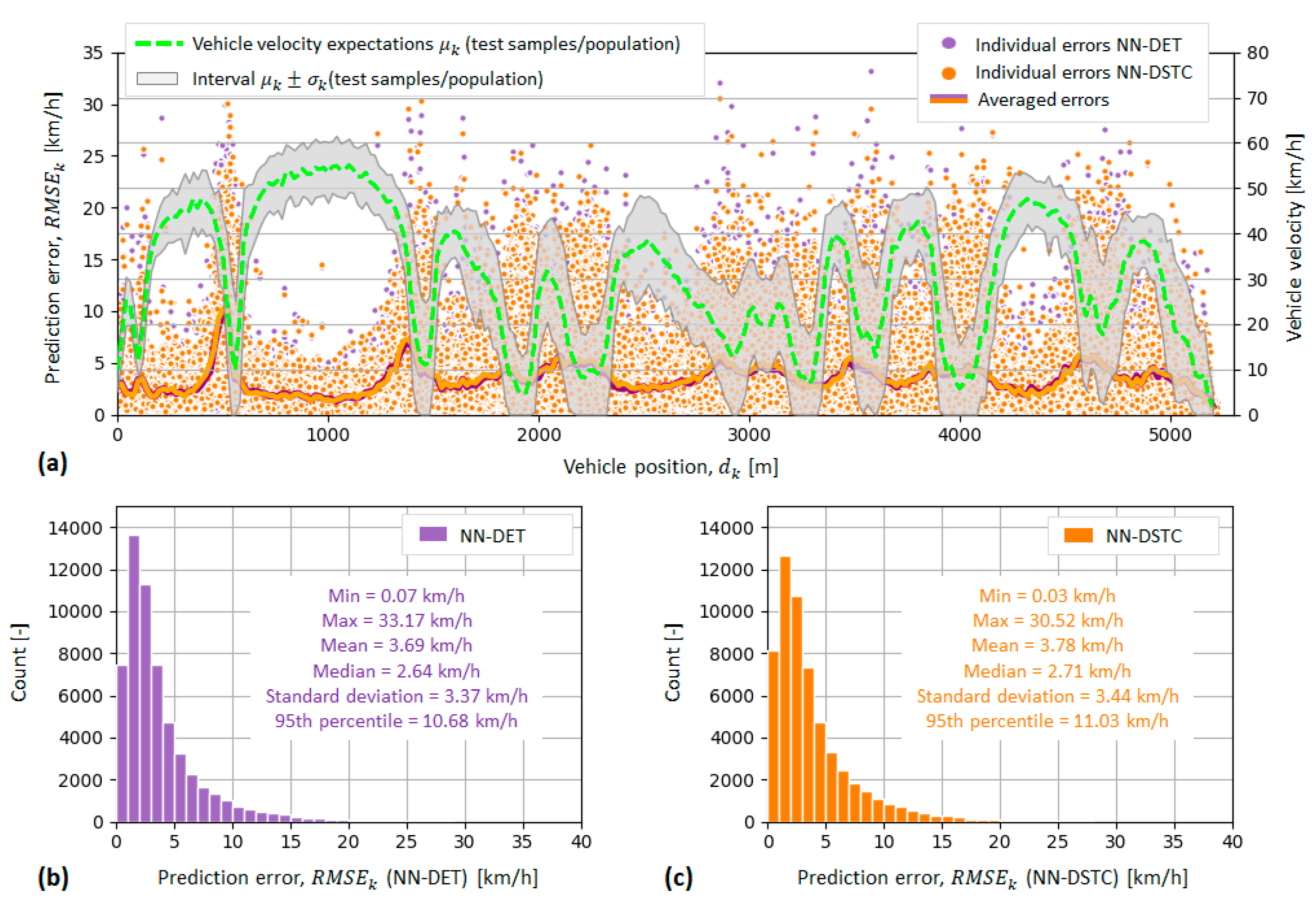 Sustainability 14 10674 g016