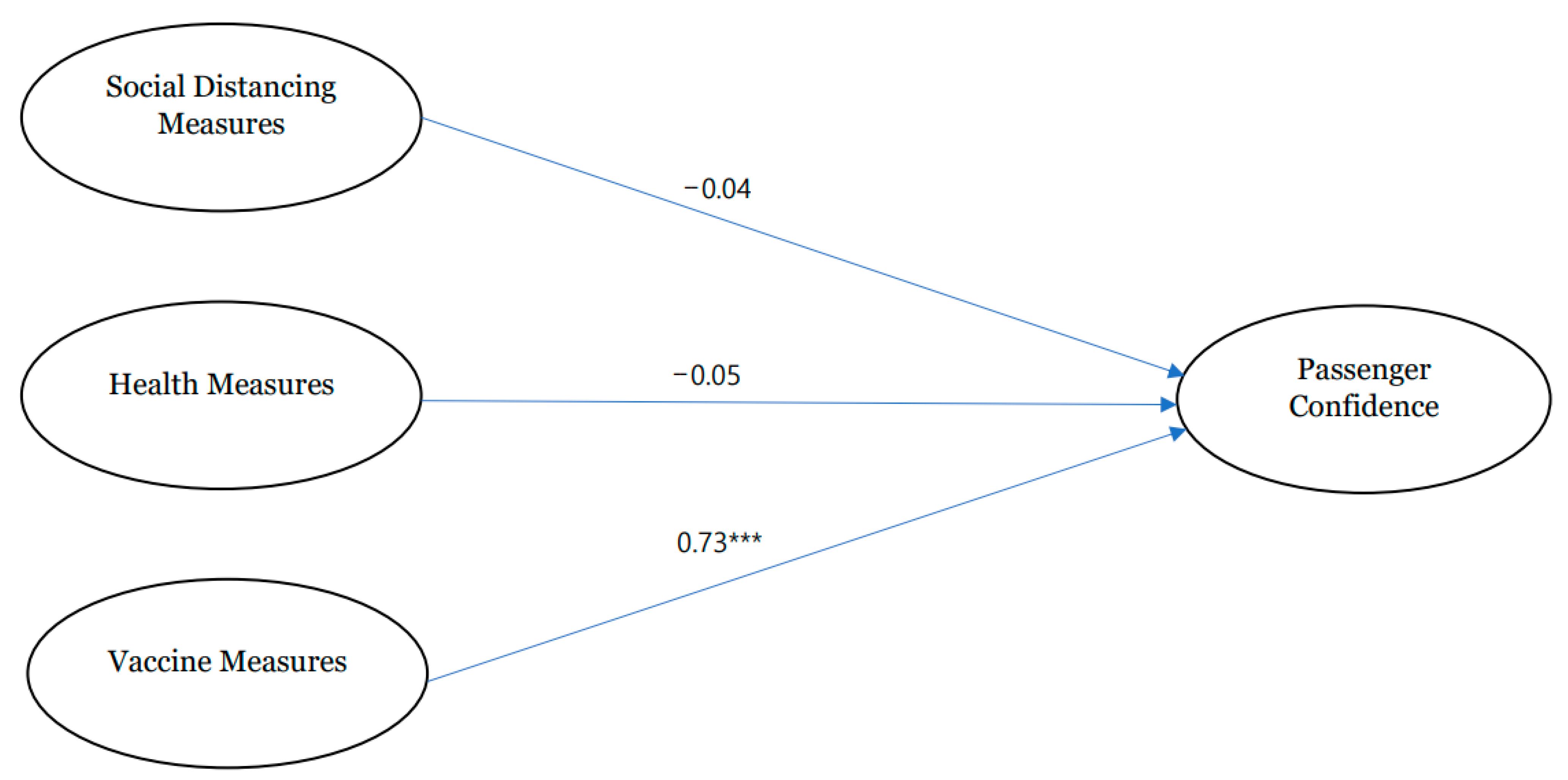 Sustainability 14 10677 g001