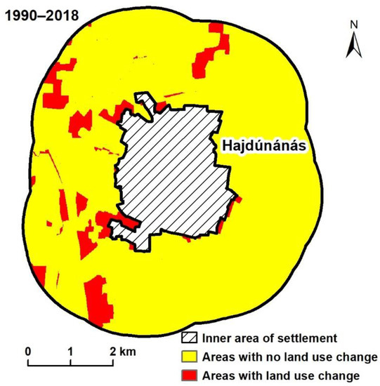 Sustainability Free FullText Land Use Changes in PeriUrban Open