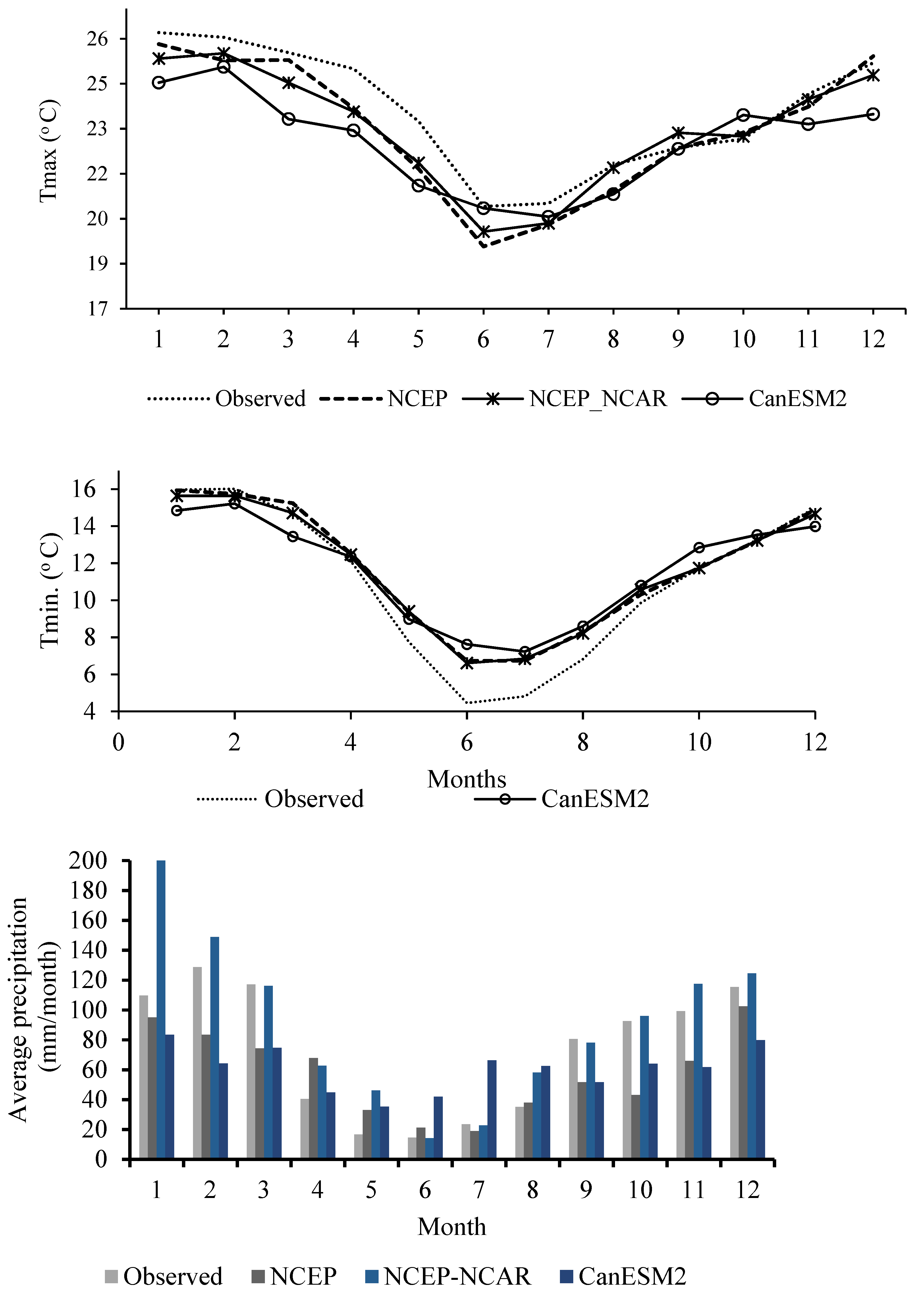 Sustainability 14 10682 g004