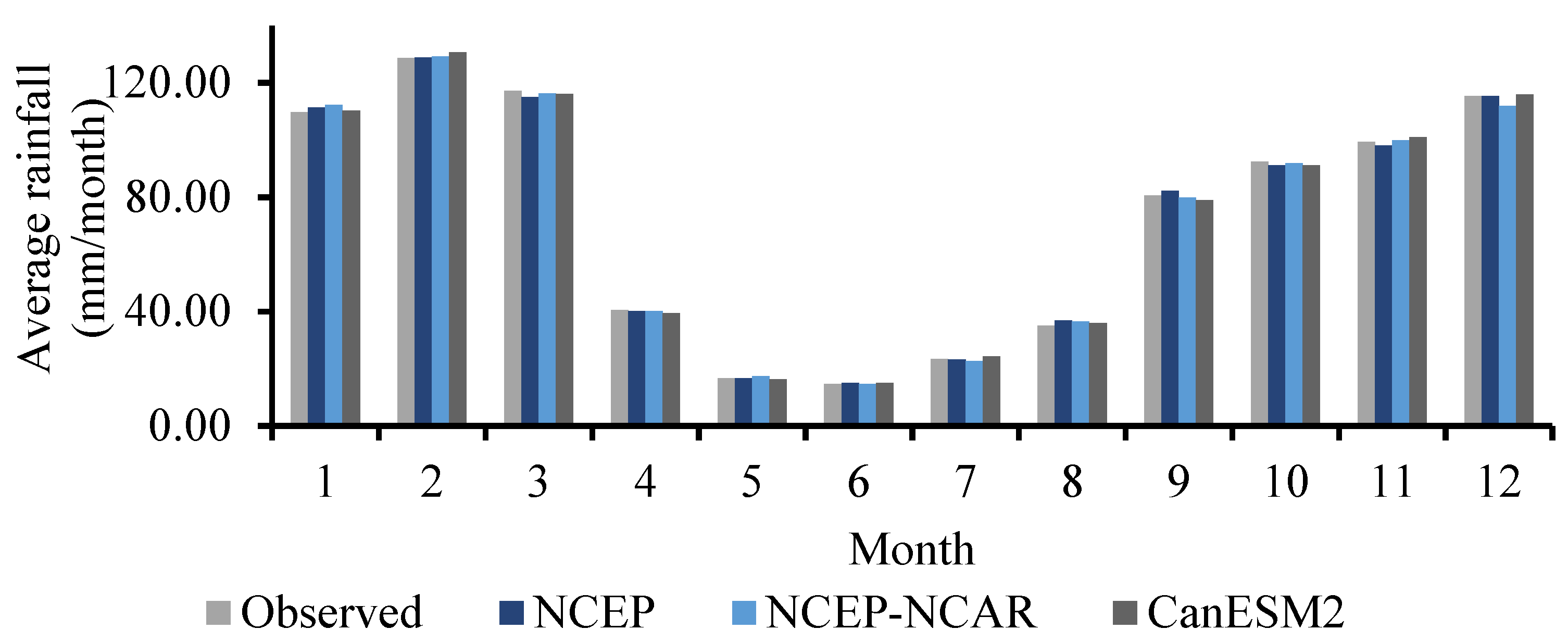 Sustainability 14 10682 g006