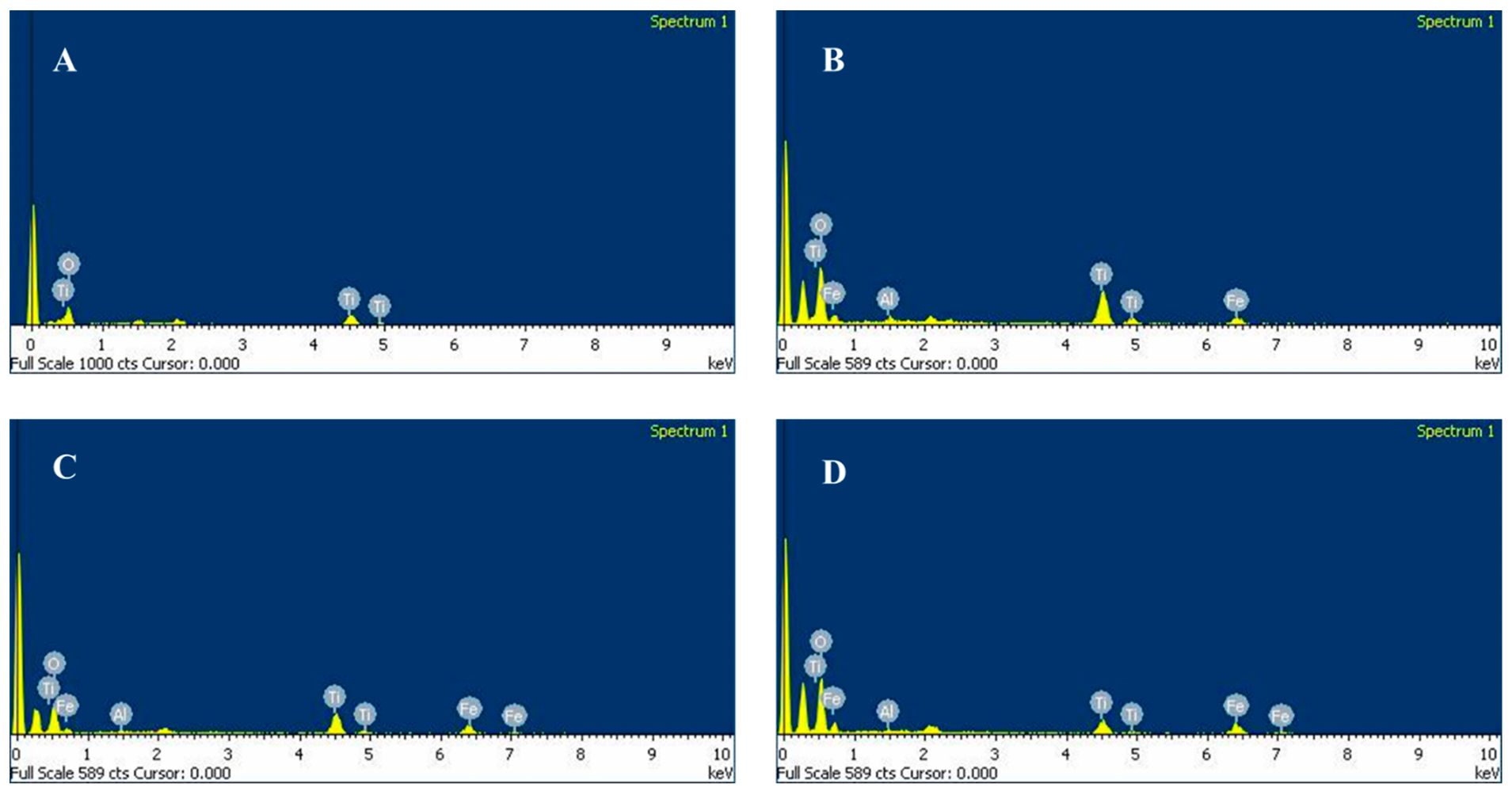 Sustainability 14 10685 g004
