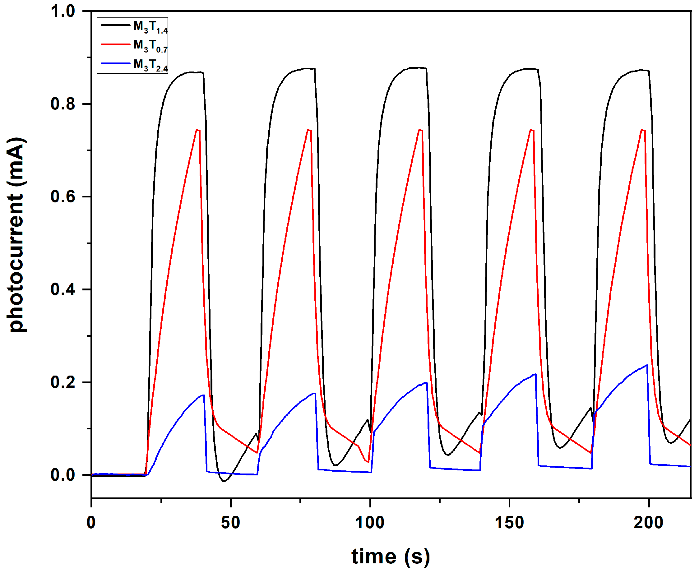 Sustainability 14 10685 g007