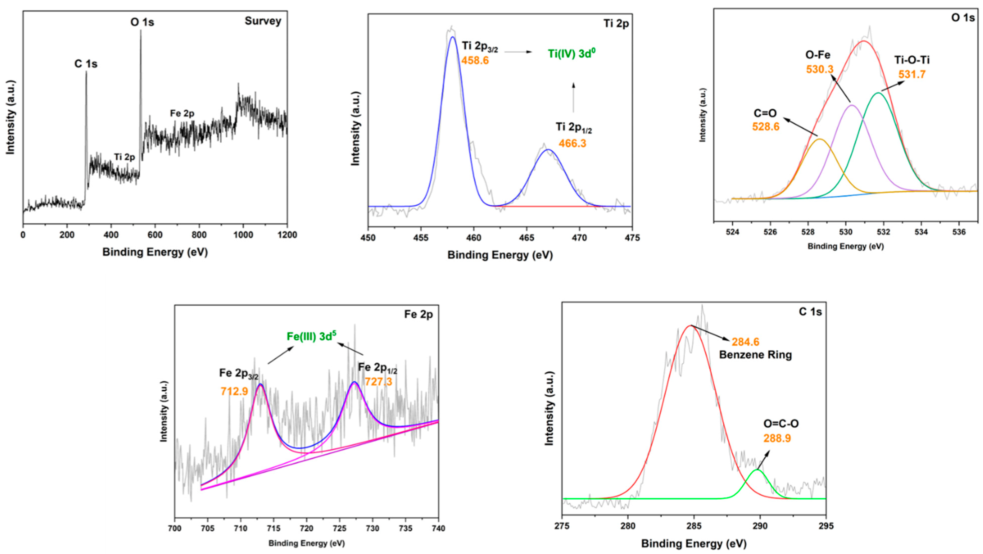 Sustainability 14 10685 g009