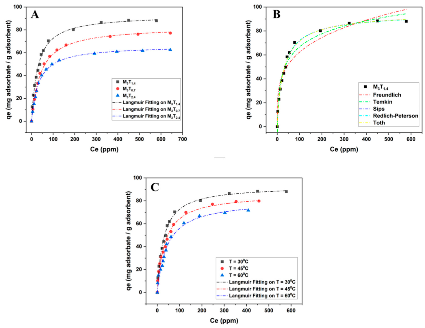 Sustainability 14 10685 g013