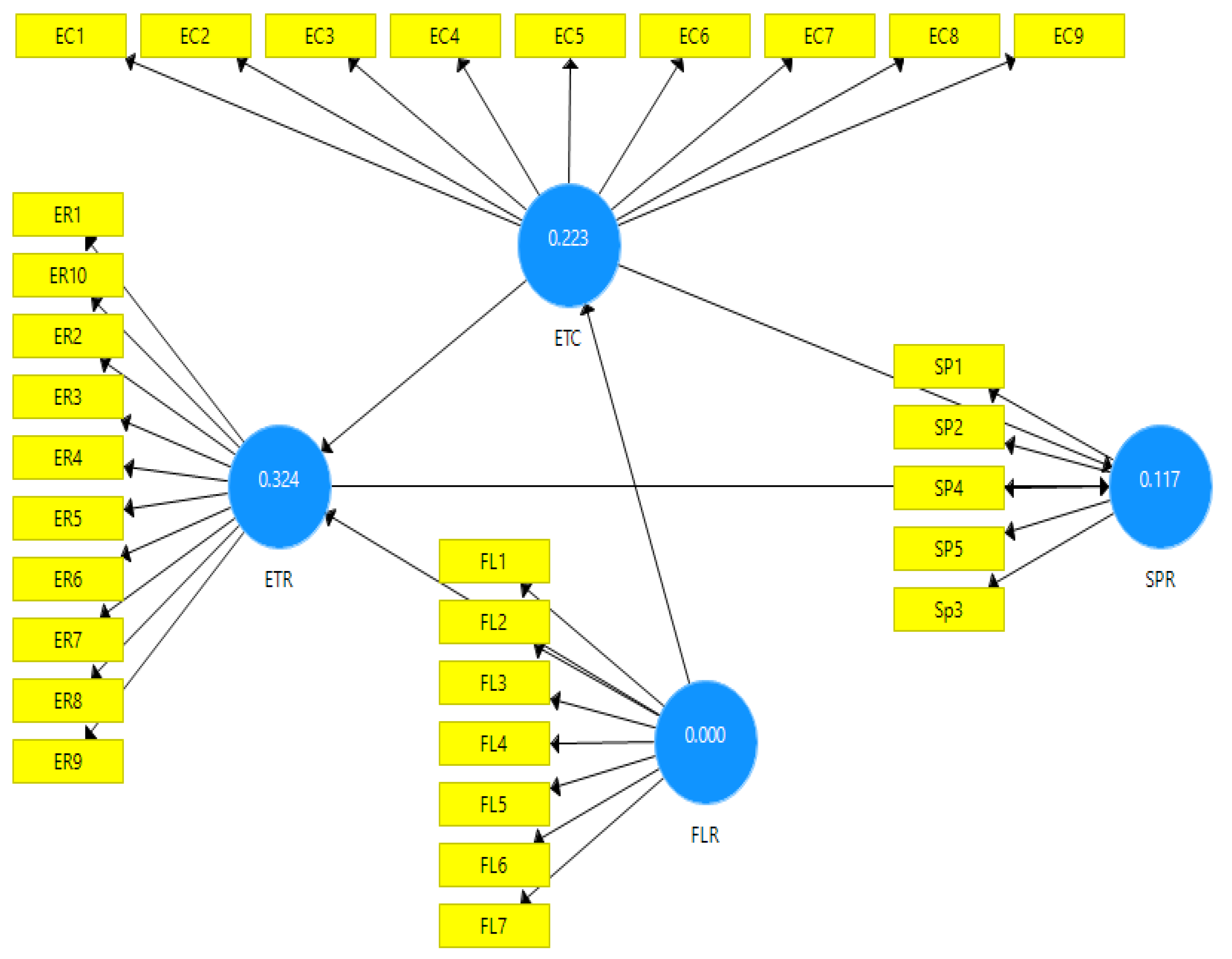 Sustainability 14 10689 g001