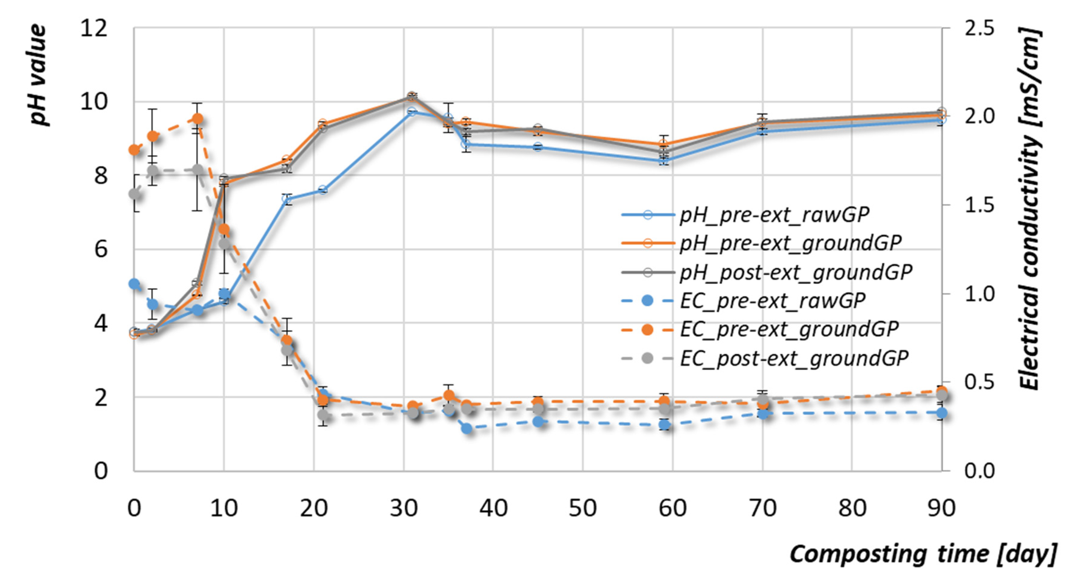 Sustainability 14 10690 g002 Sustainability 14 10690 g002
