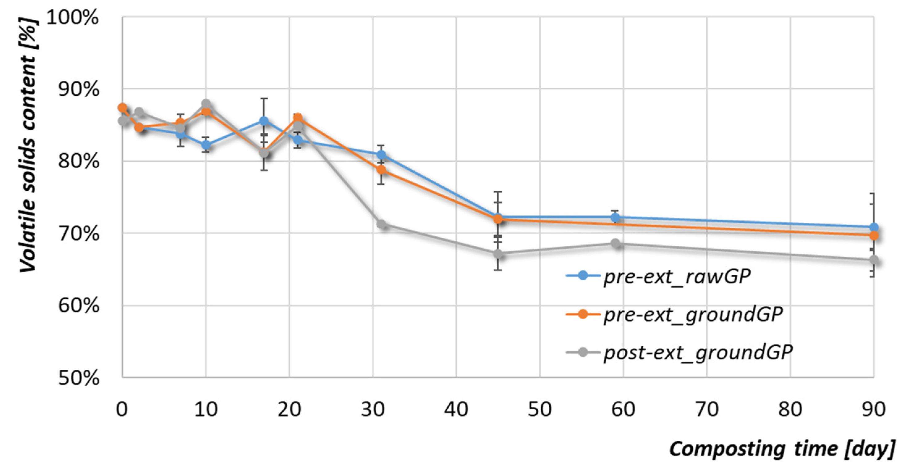 Sustainability 14 10690 g003 Sustainability 14 10690 g003