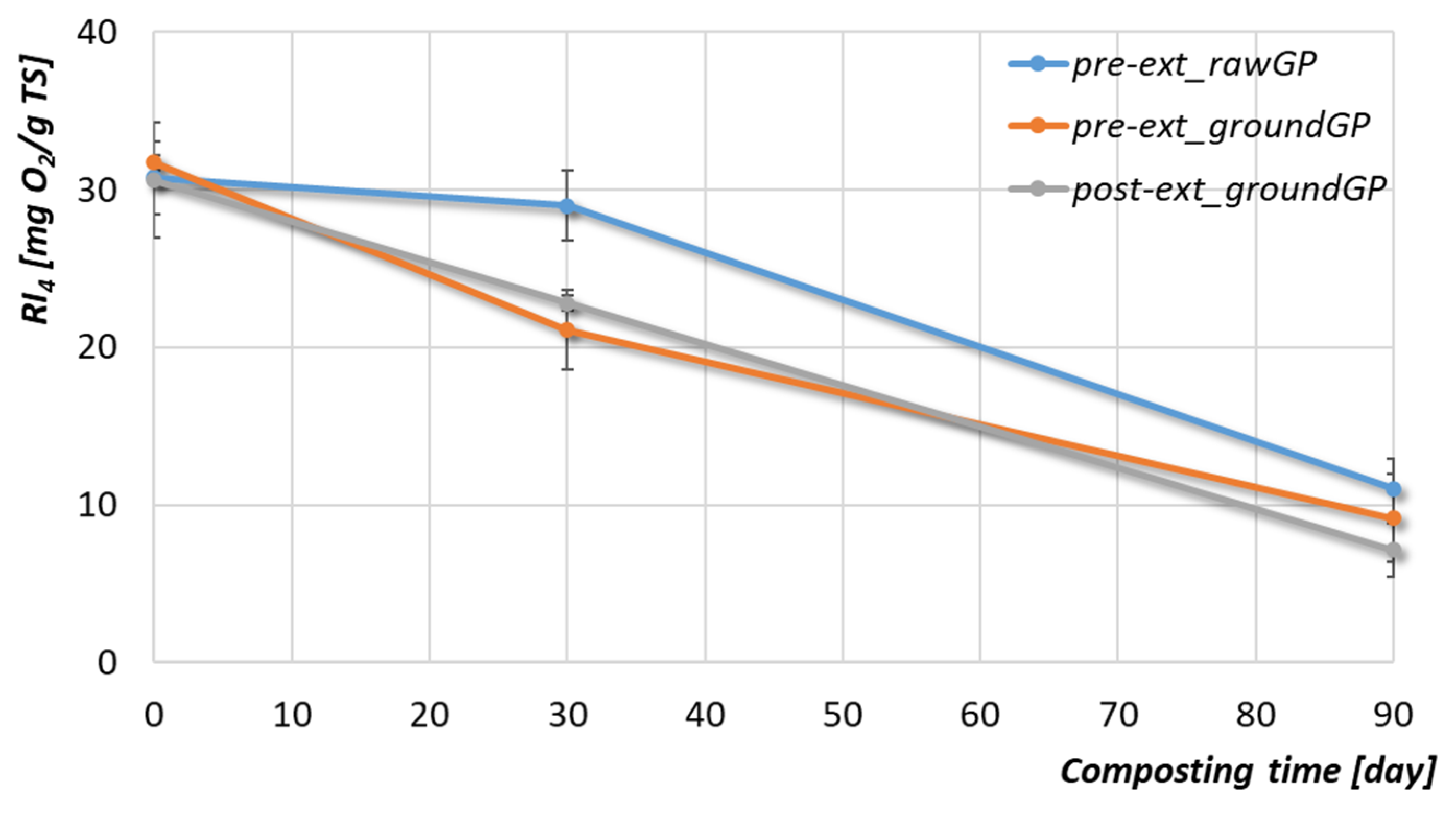 Sustainability 14 10690 g004 Sustainability 14 10690 g004