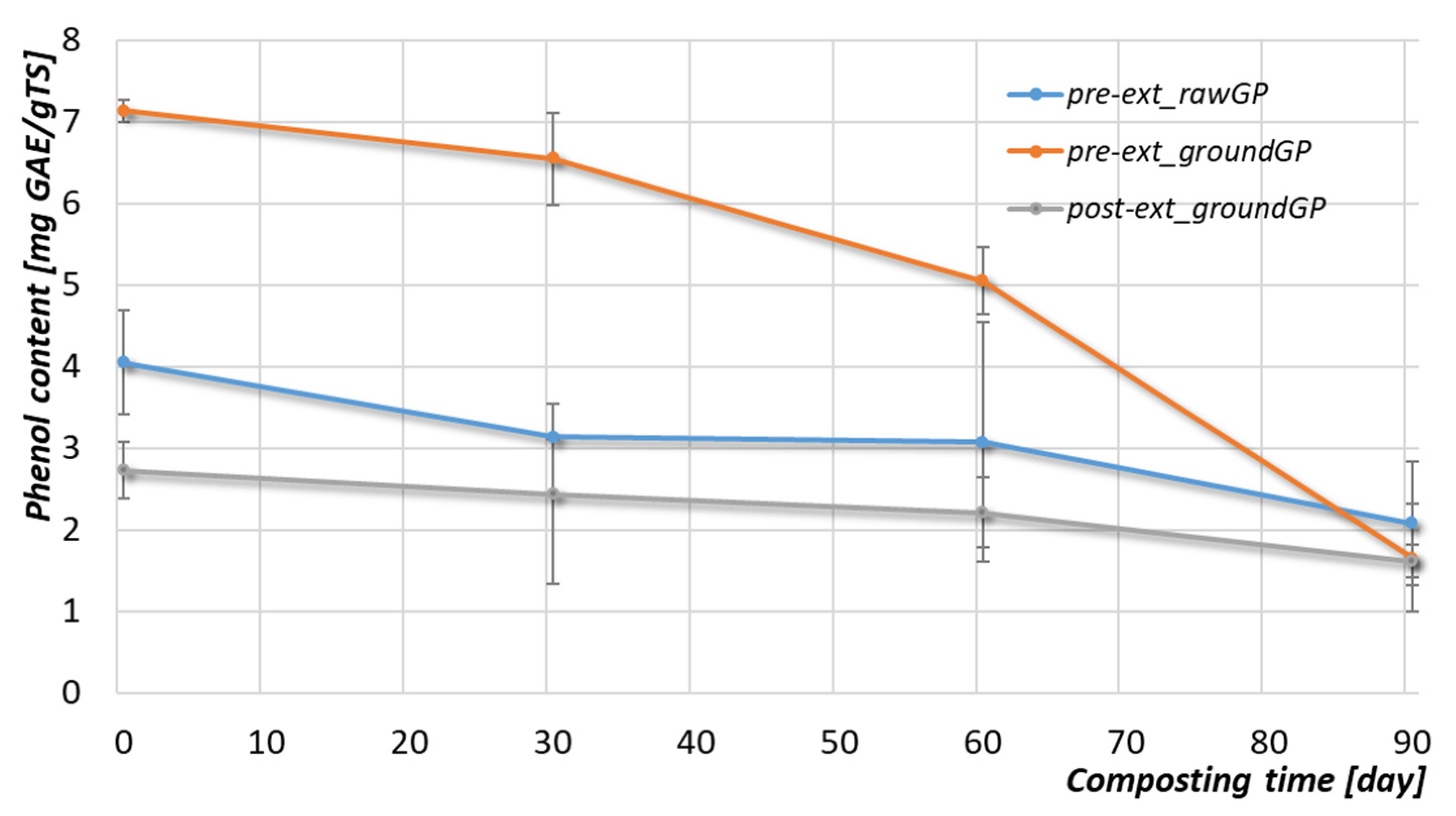 Sustainability 14 10690 g005 Sustainability 14 10690 g005