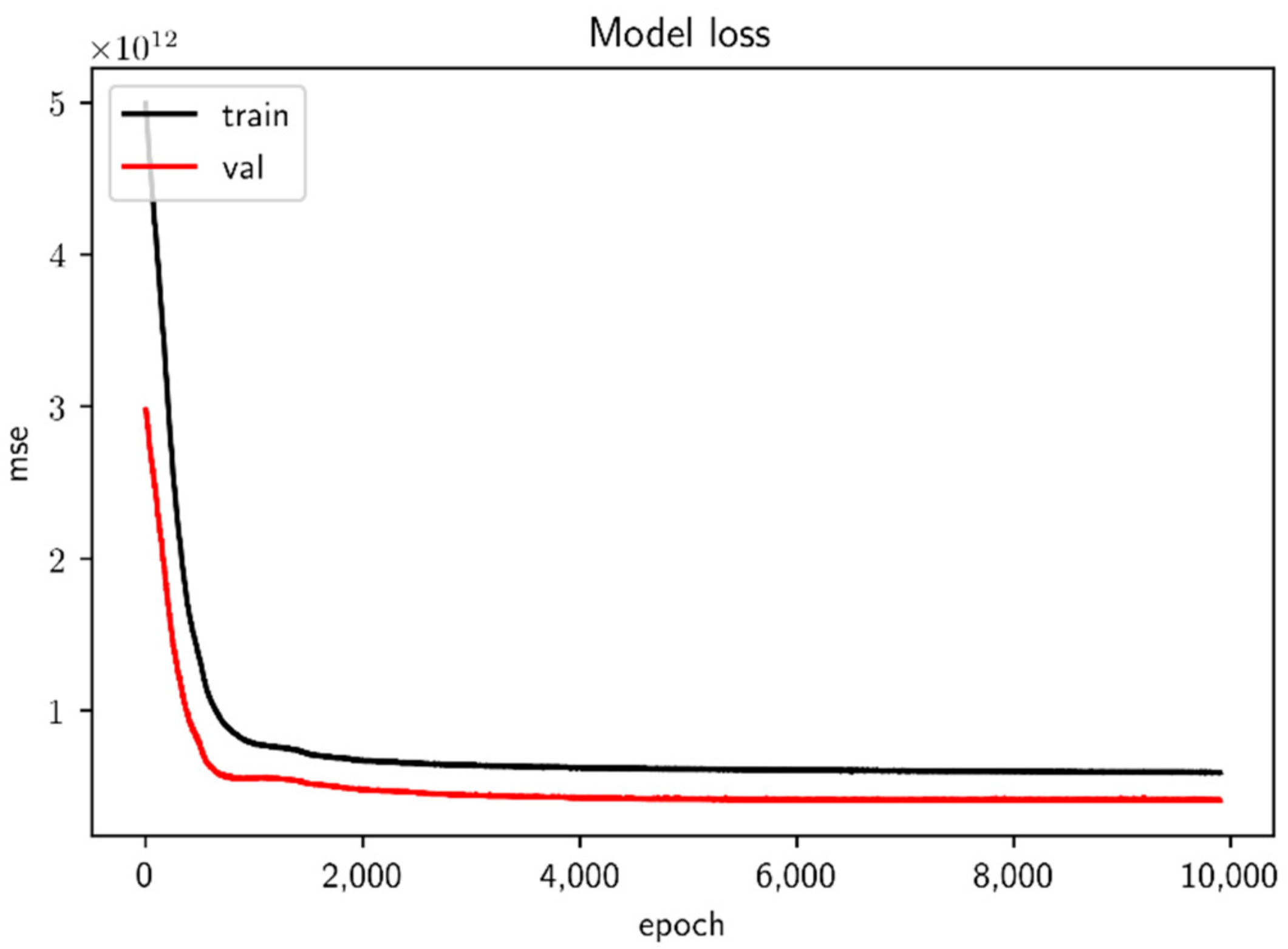 Sustainability 14 10691 g001 550