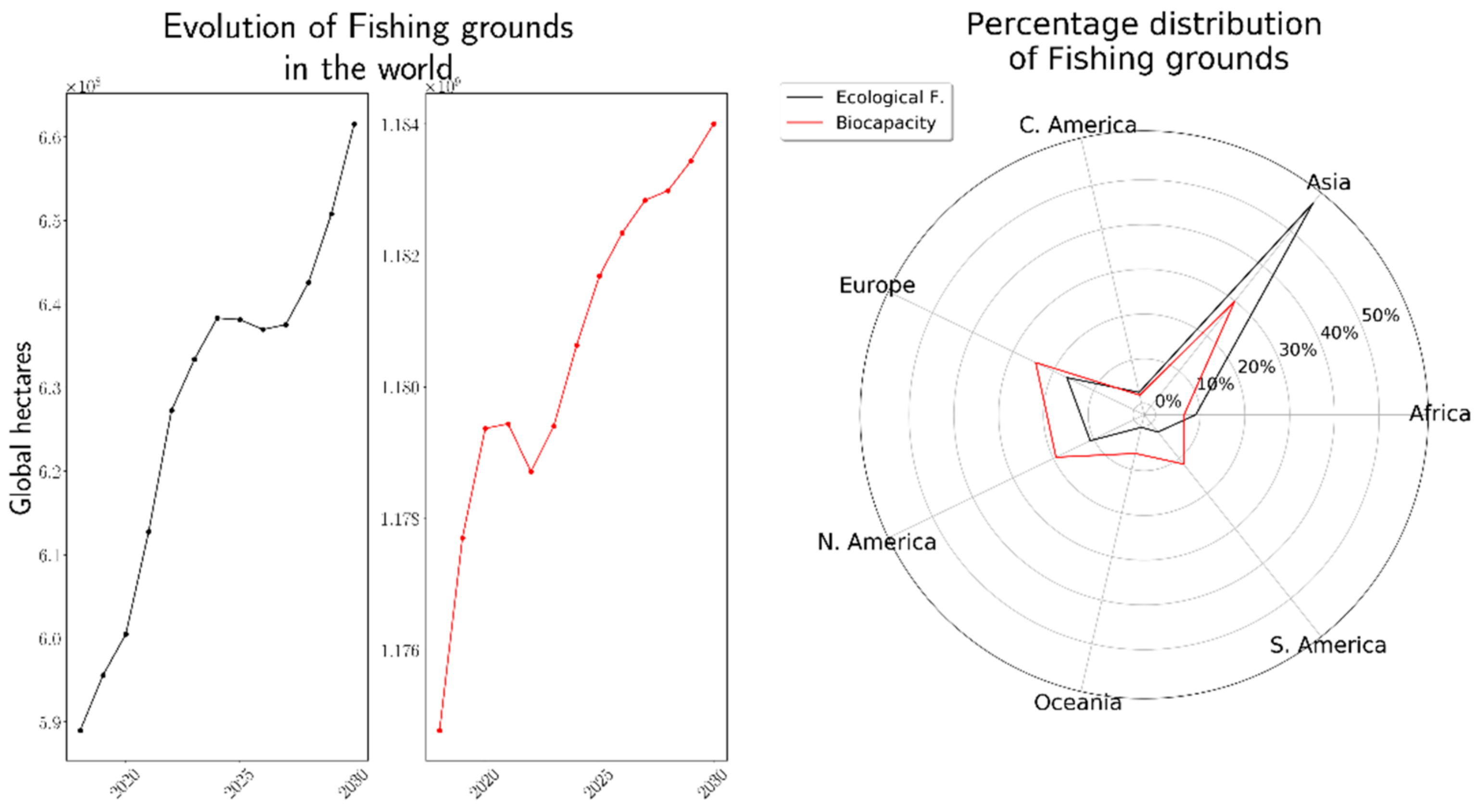 Sustainability 14 10691 g003 550