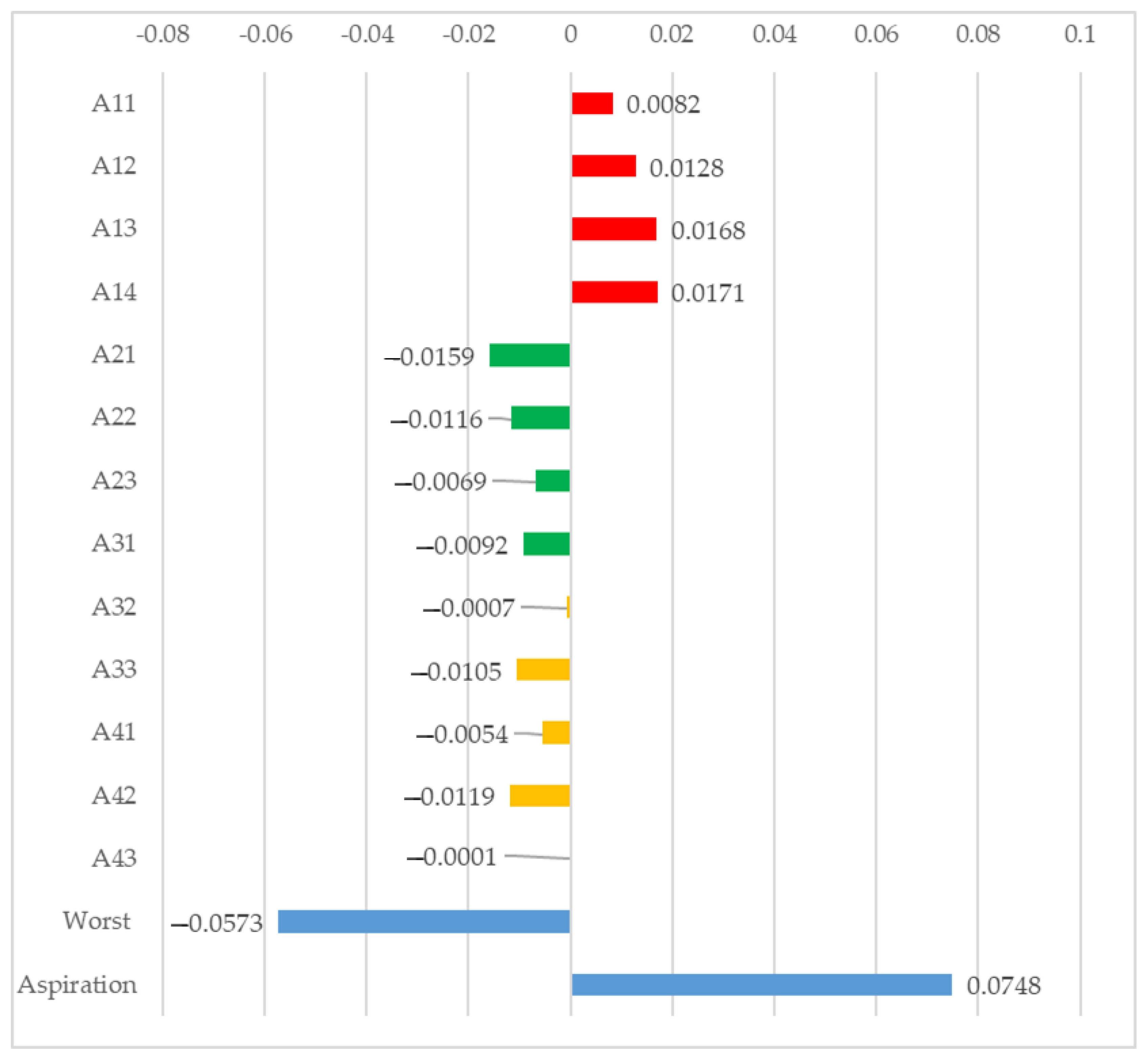 Sustainability 14 10693 g001