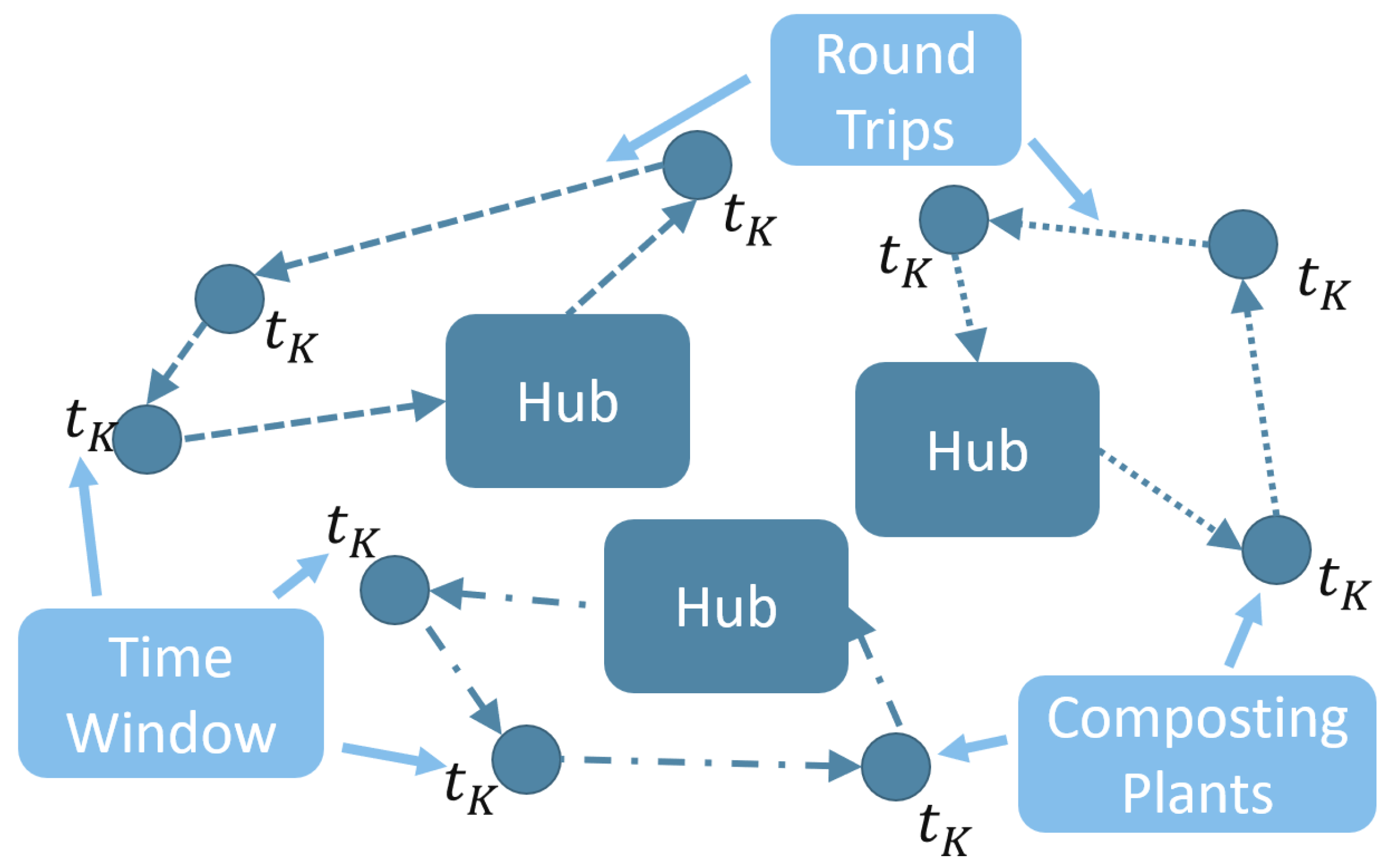 Sustainability 14 10694 g010