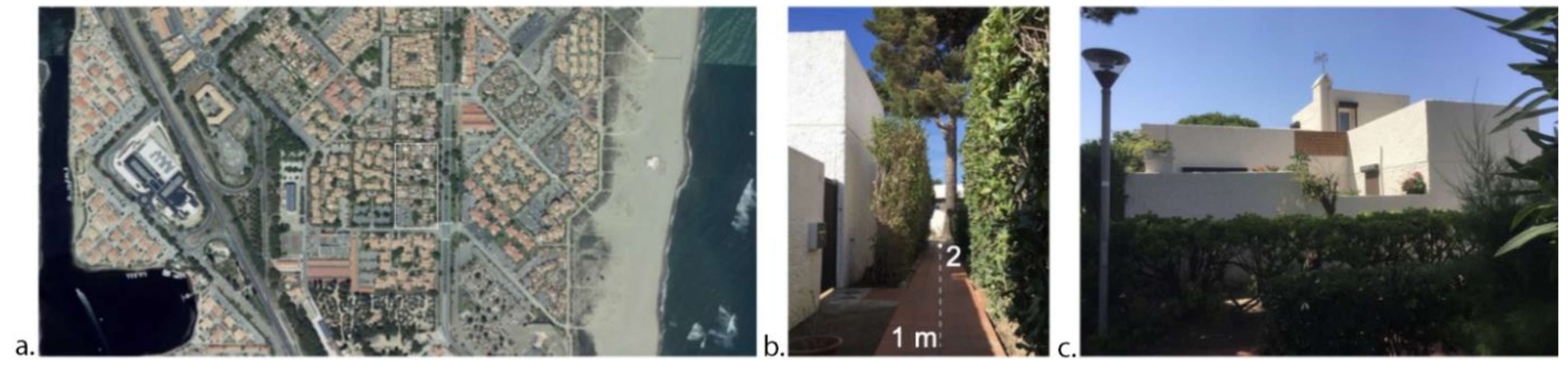 Sustainability 14 10696 g001 550