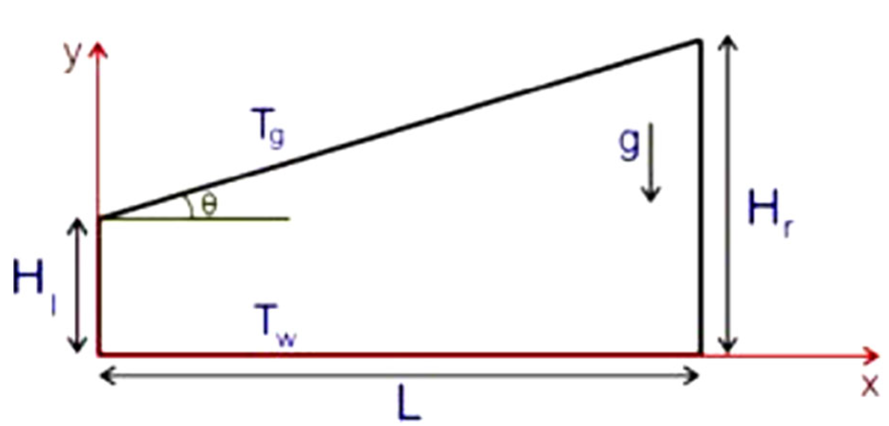 Sustainability 14 10700 g009