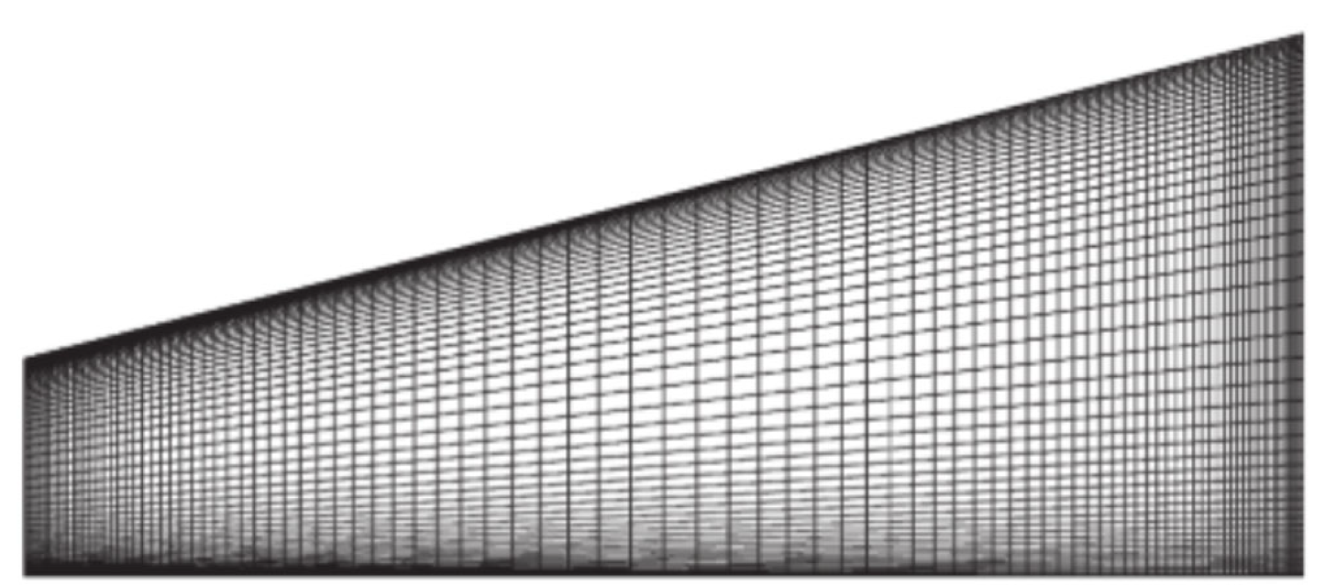 Sustainability 14 10700 g016