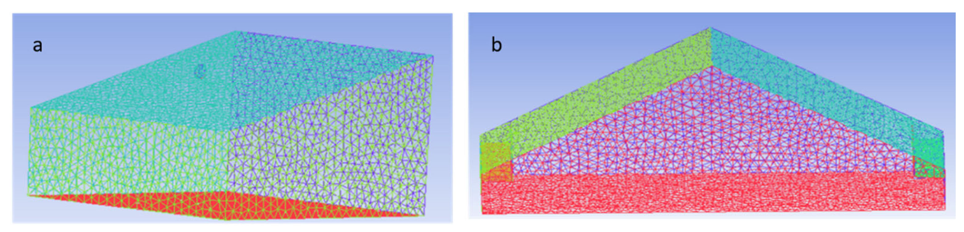 Sustainability 14 10700 g032