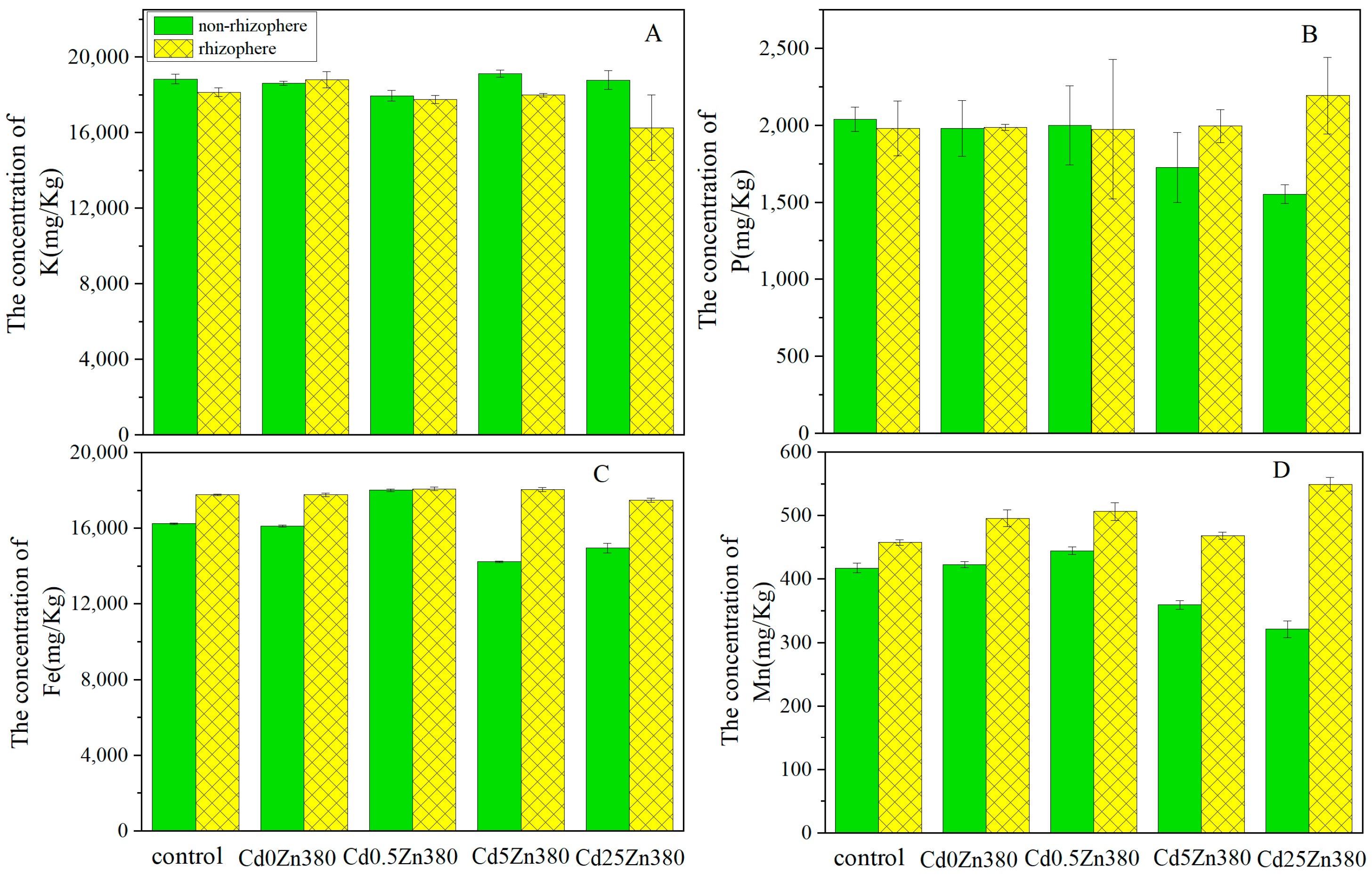 Sustainability 14 10702 g002