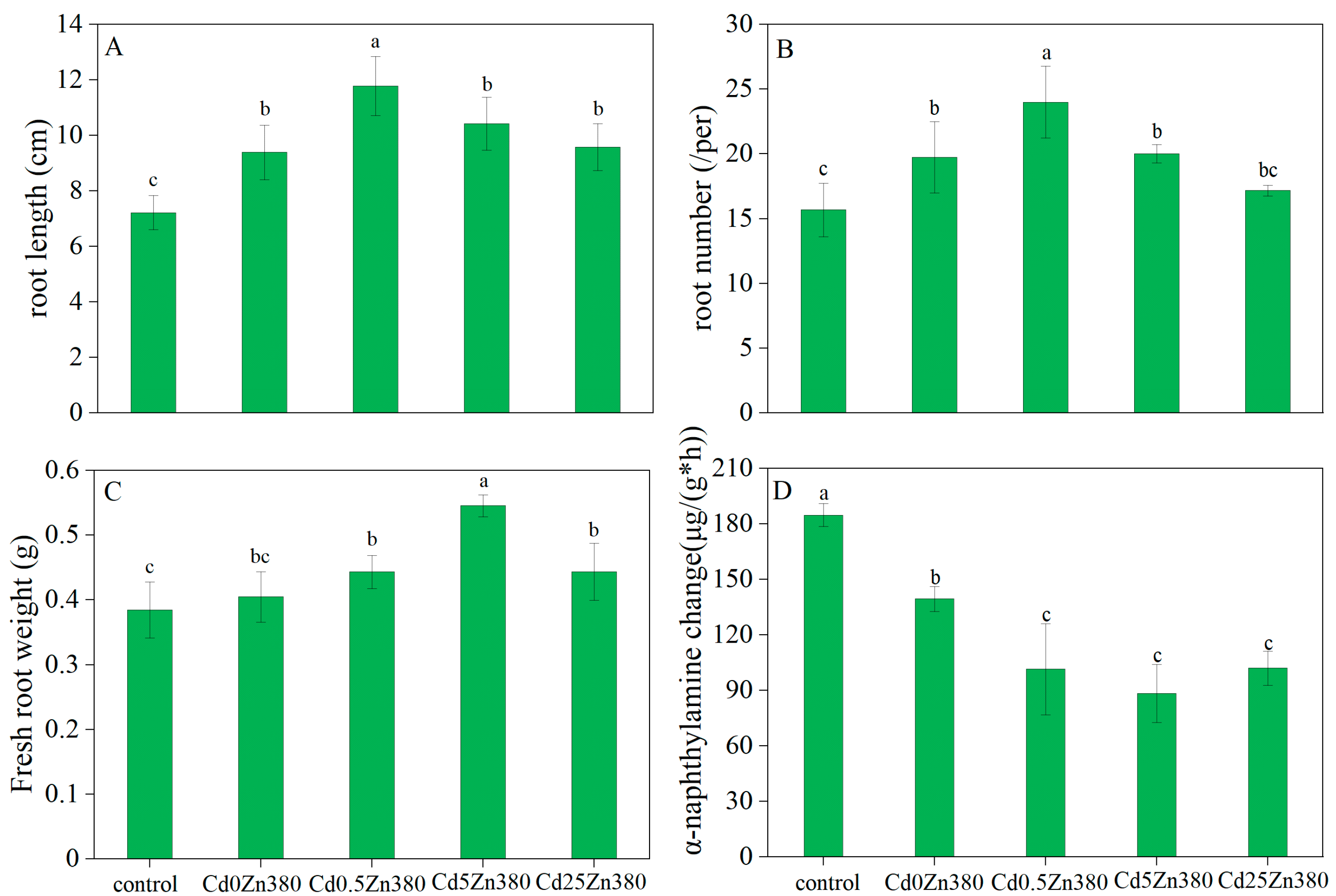 Sustainability 14 10702 g003