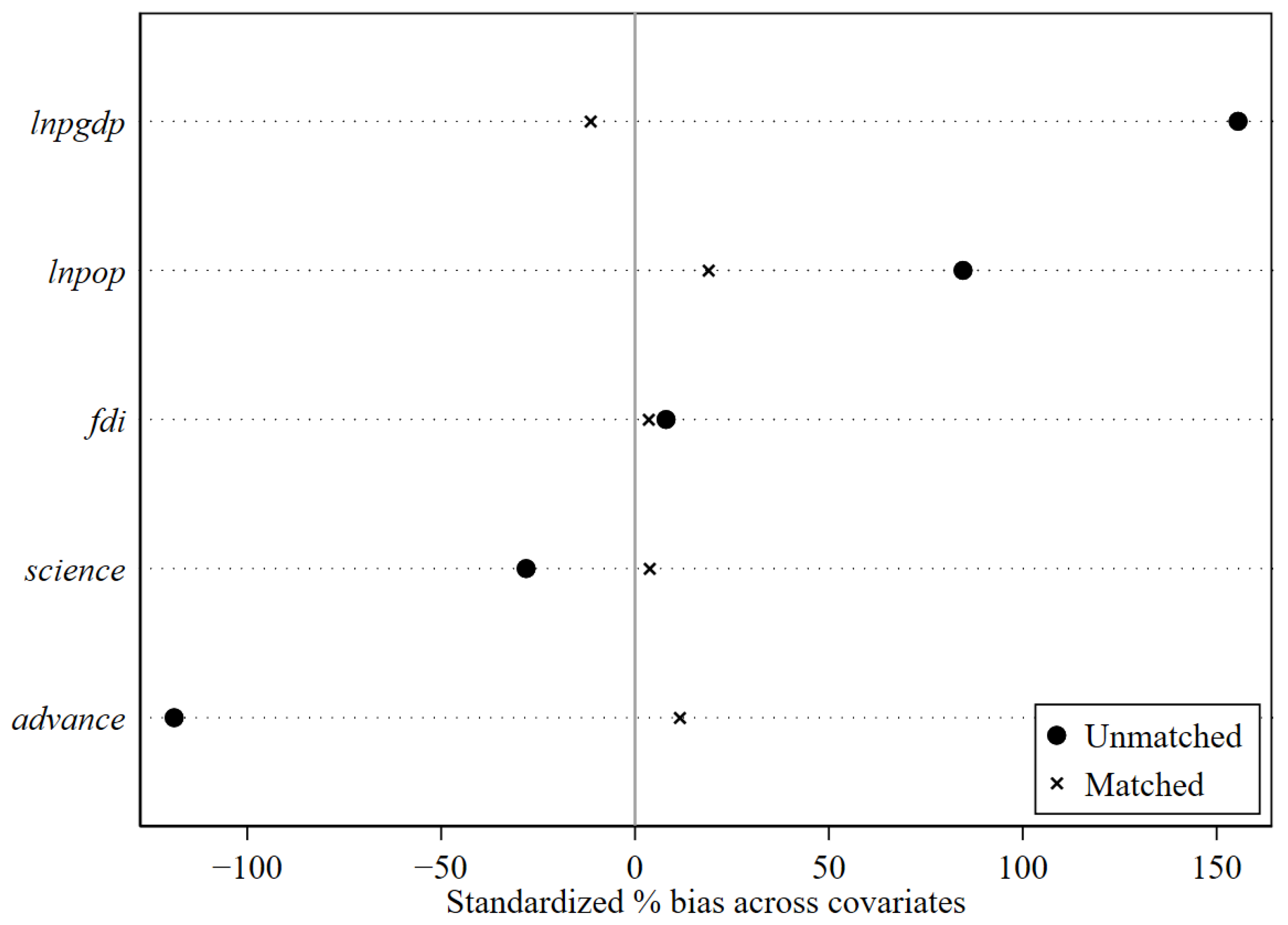 Sustainability 14 10707 g001