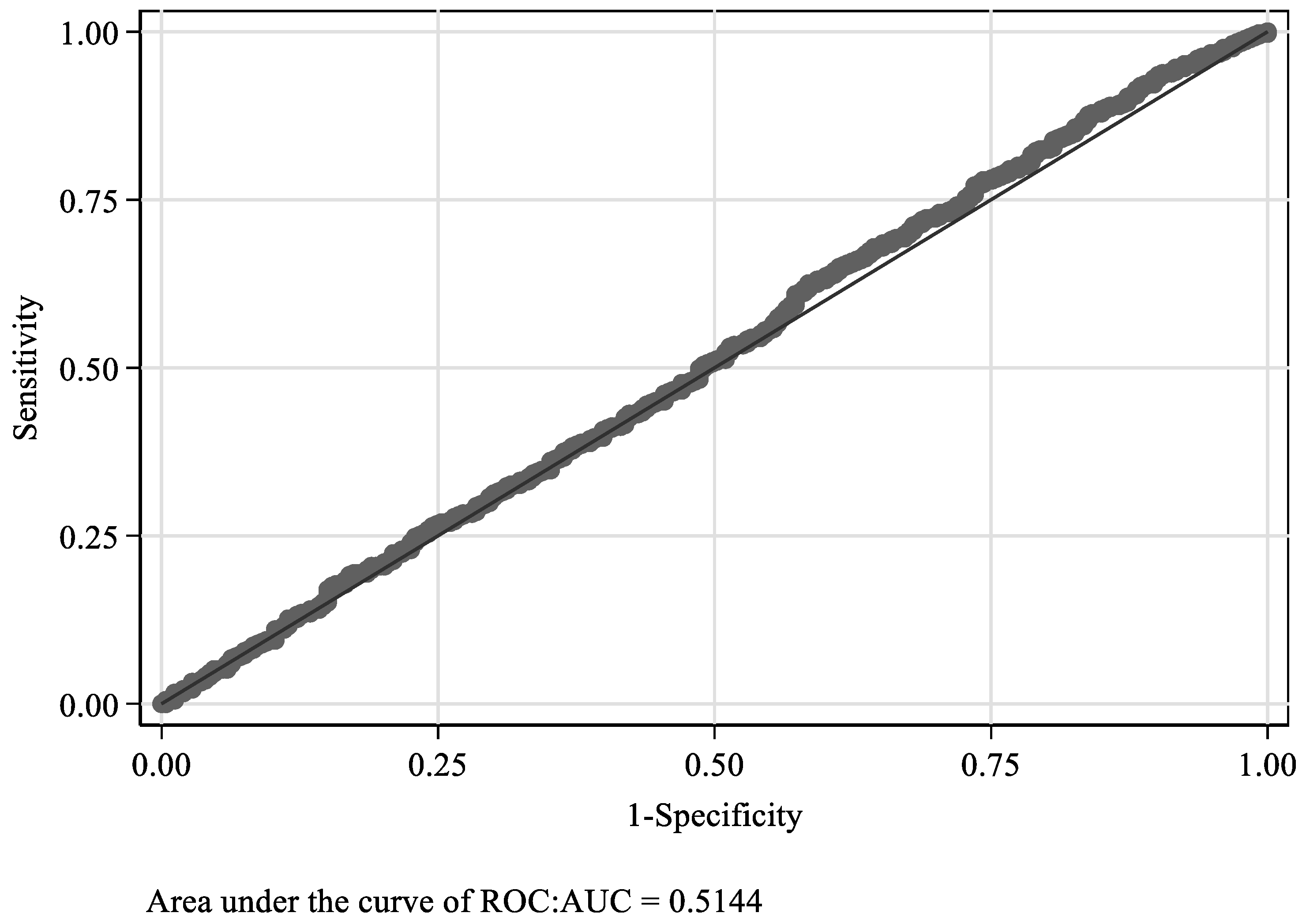Sustainability 14 10707 g002
